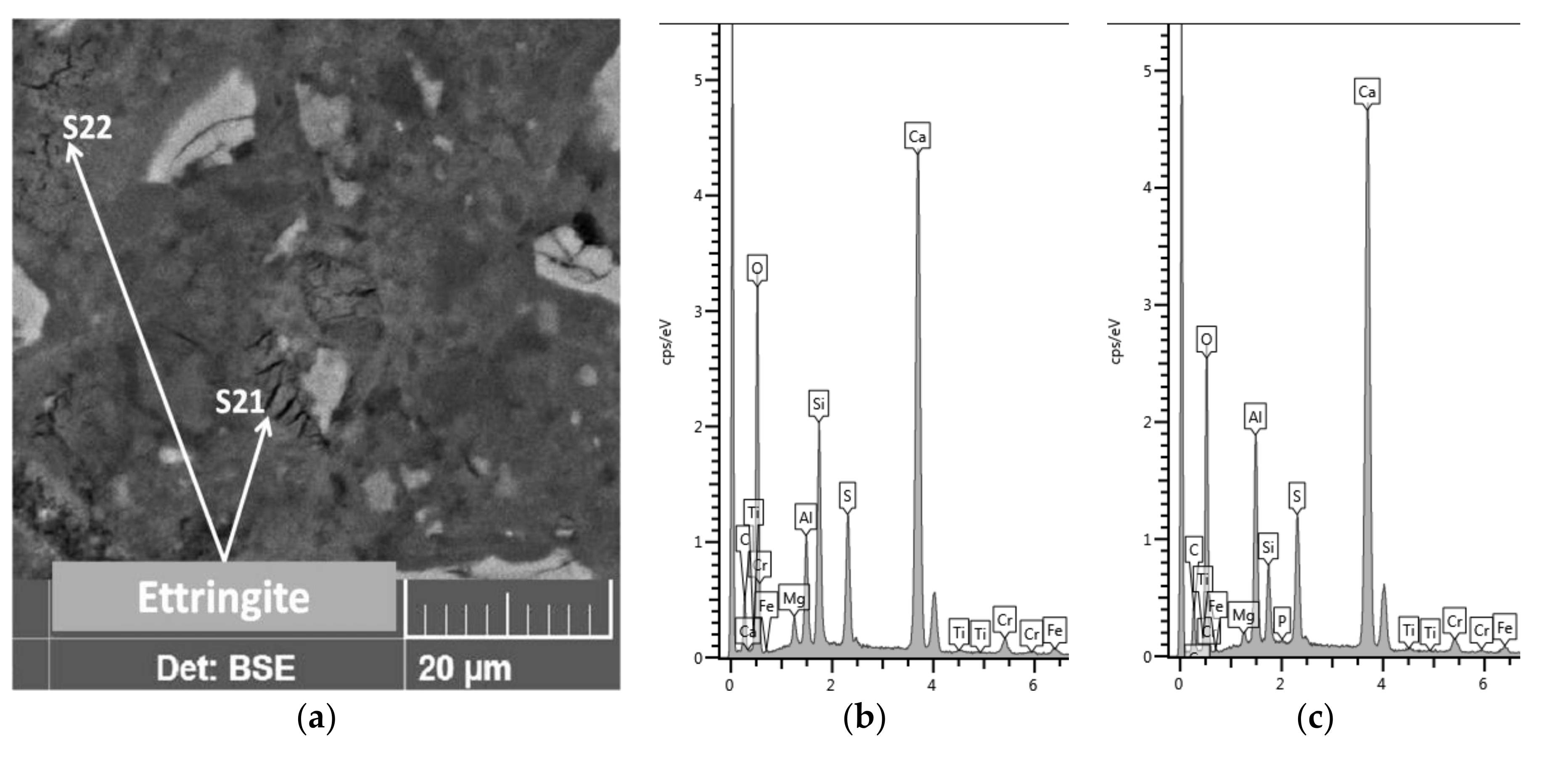 Materials 13 04984 g011 550