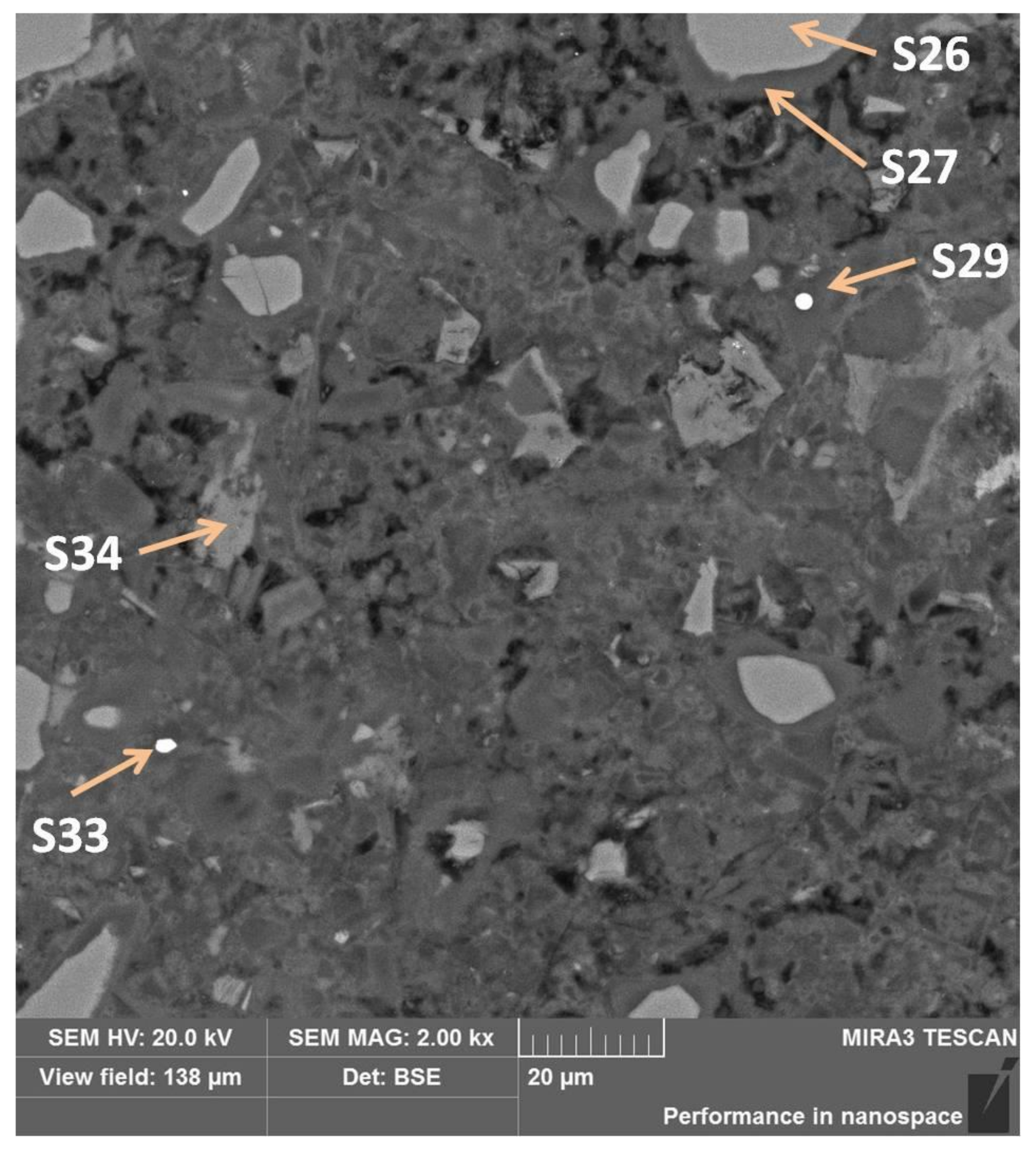 Materials 13 04984 g012 550