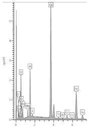 Materials 13 04984 i003