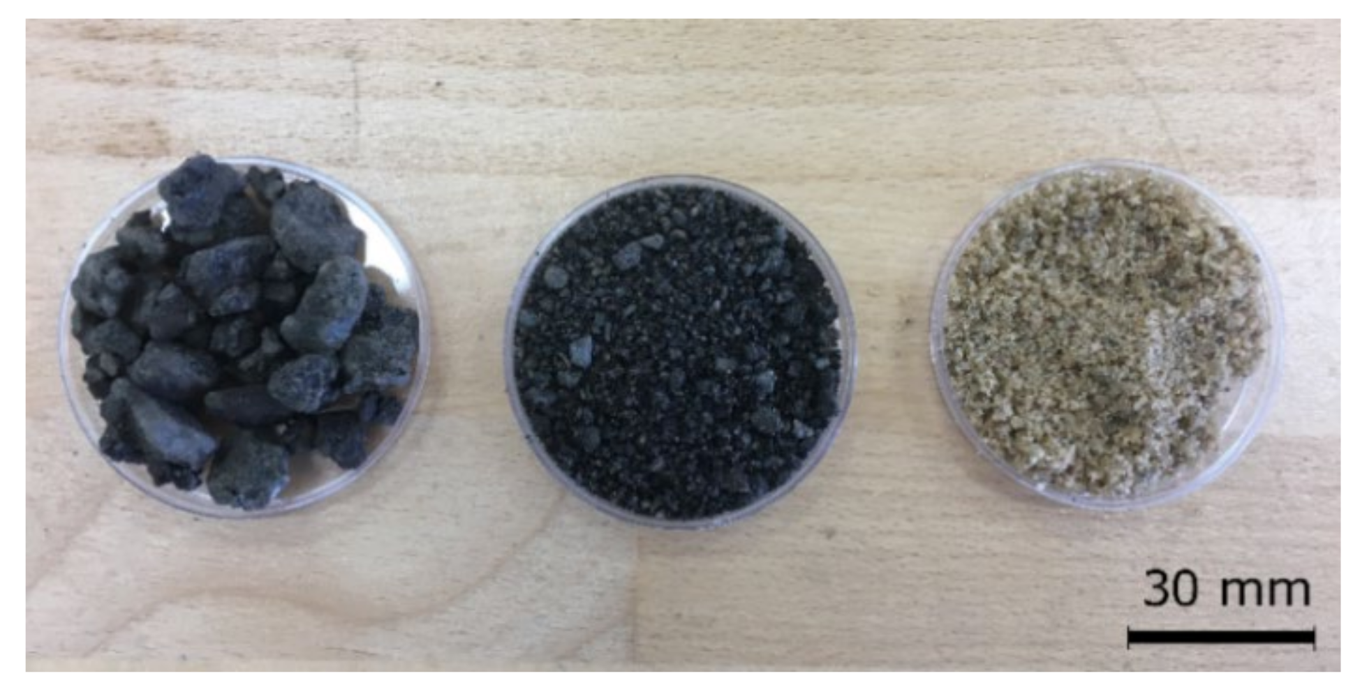 Materials 13 04986 g001 Materials 13 04986 g001