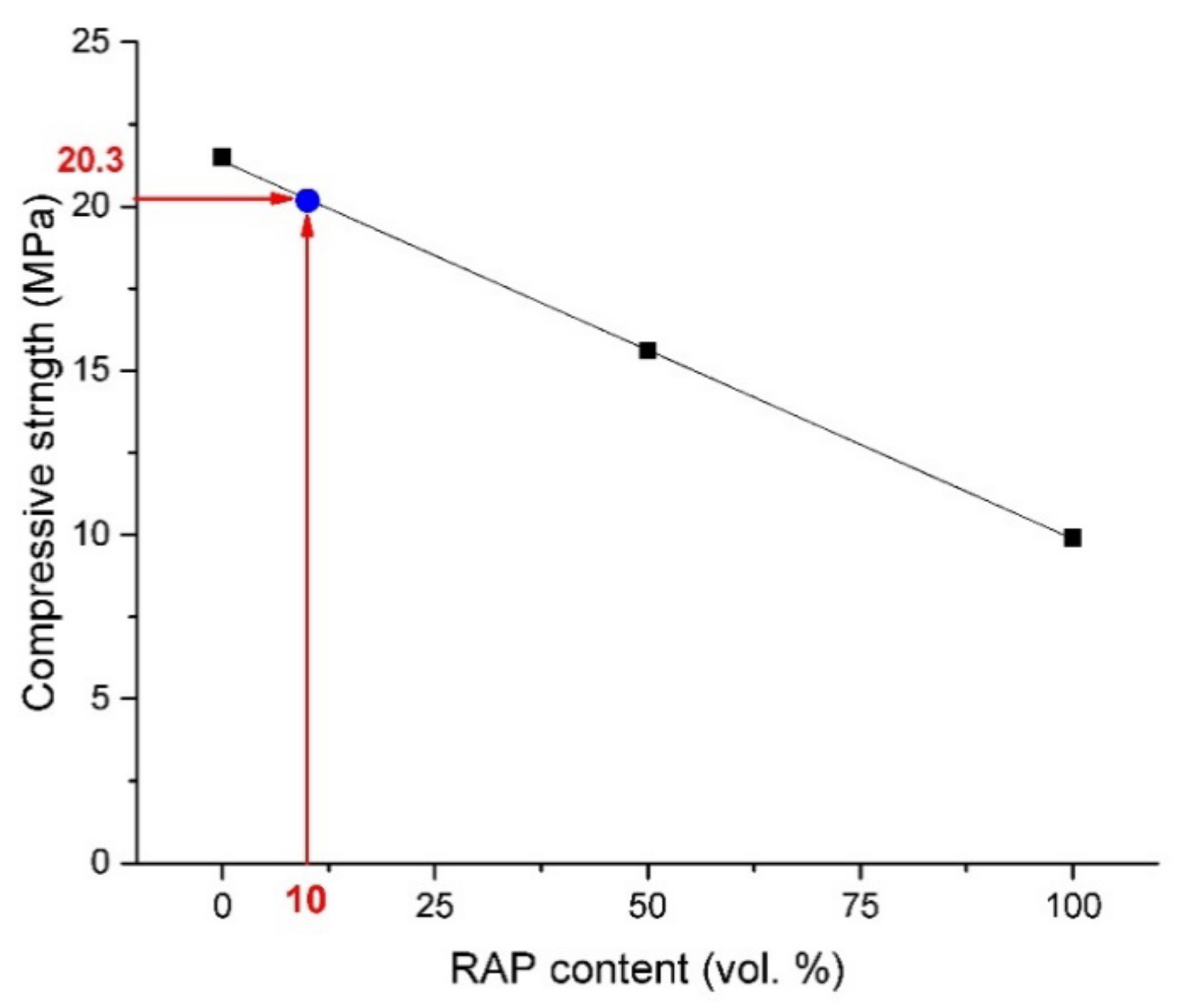Materials 13 04986 g005 Materials 13 04986 g005