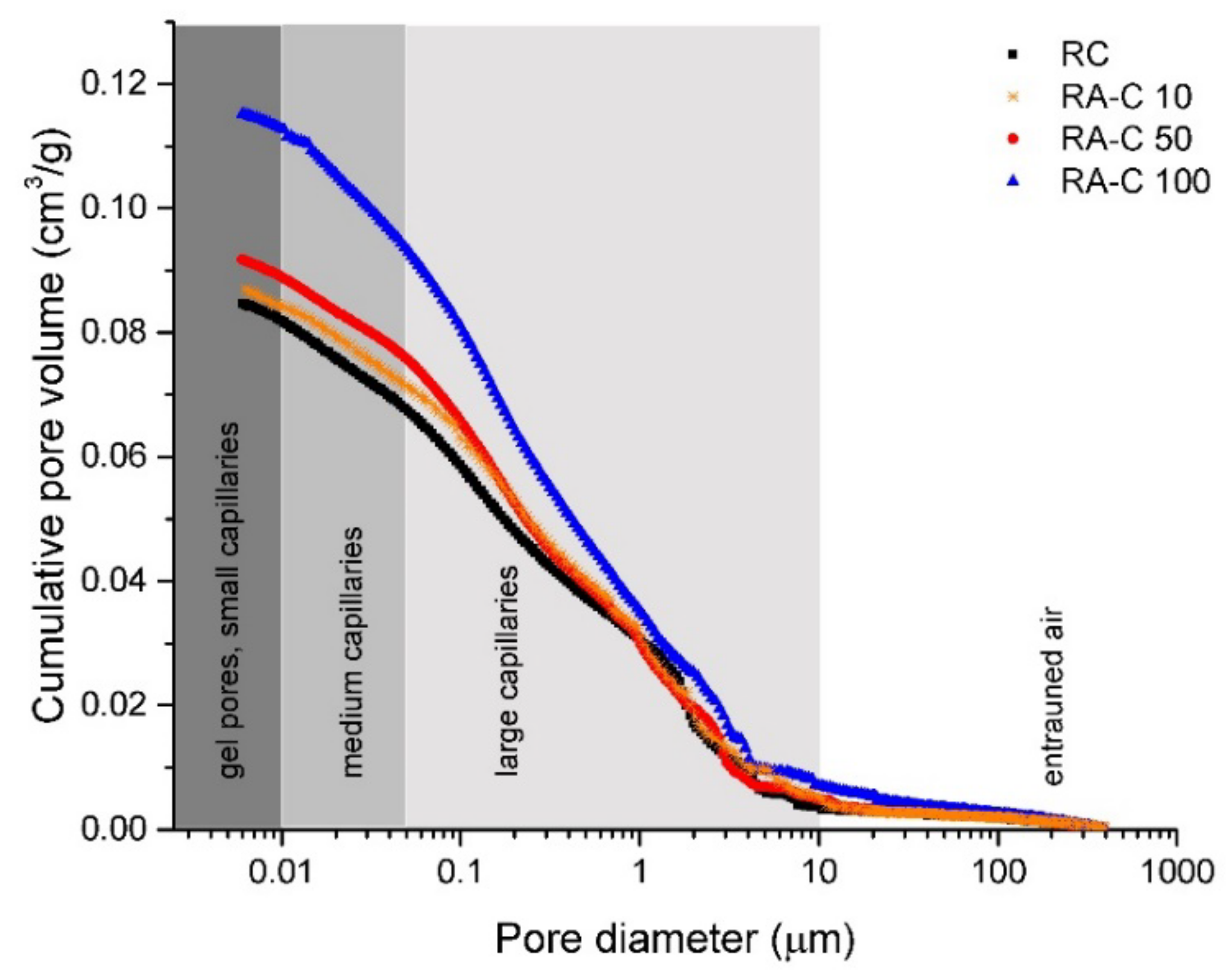 Materials 13 04986 g007 Materials 13 04986 g007