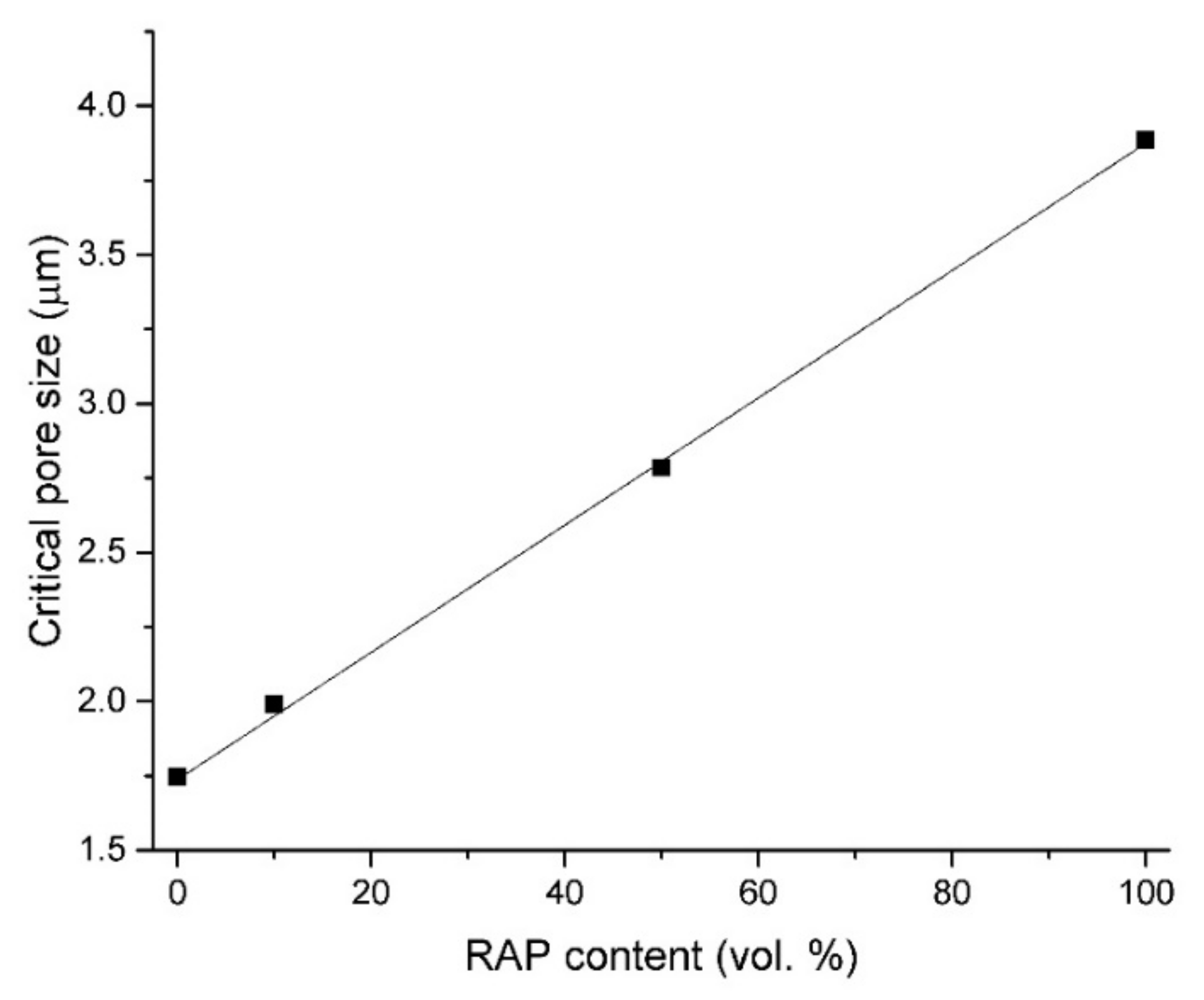 Materials 13 04986 g008 Materials 13 04986 g008