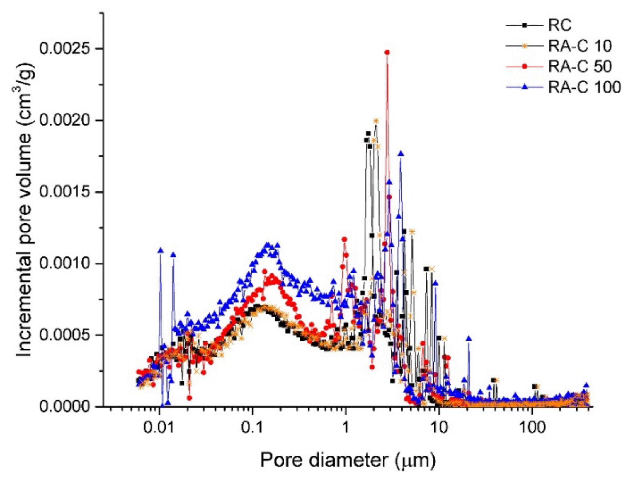 Materials 13 04986 g009 Materials 13 04986 g009
