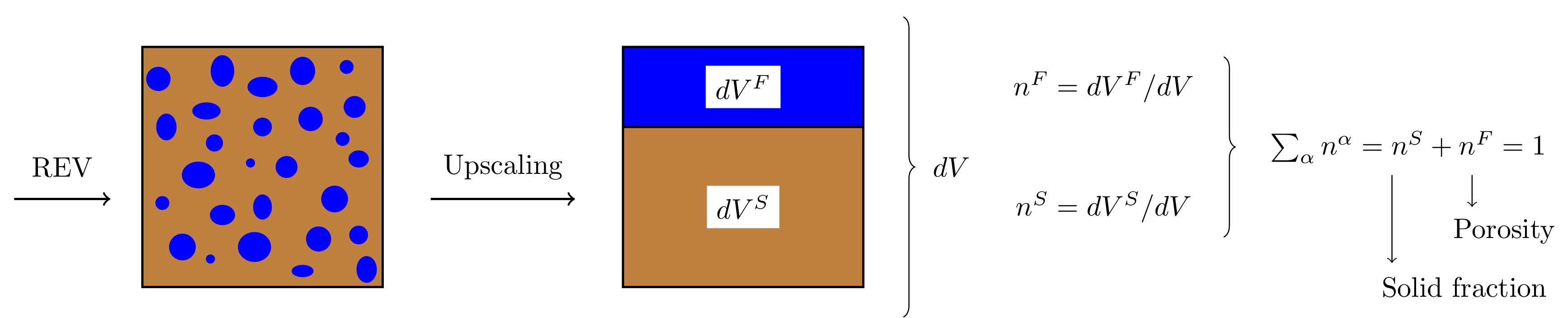 Materials 13 04988 g001