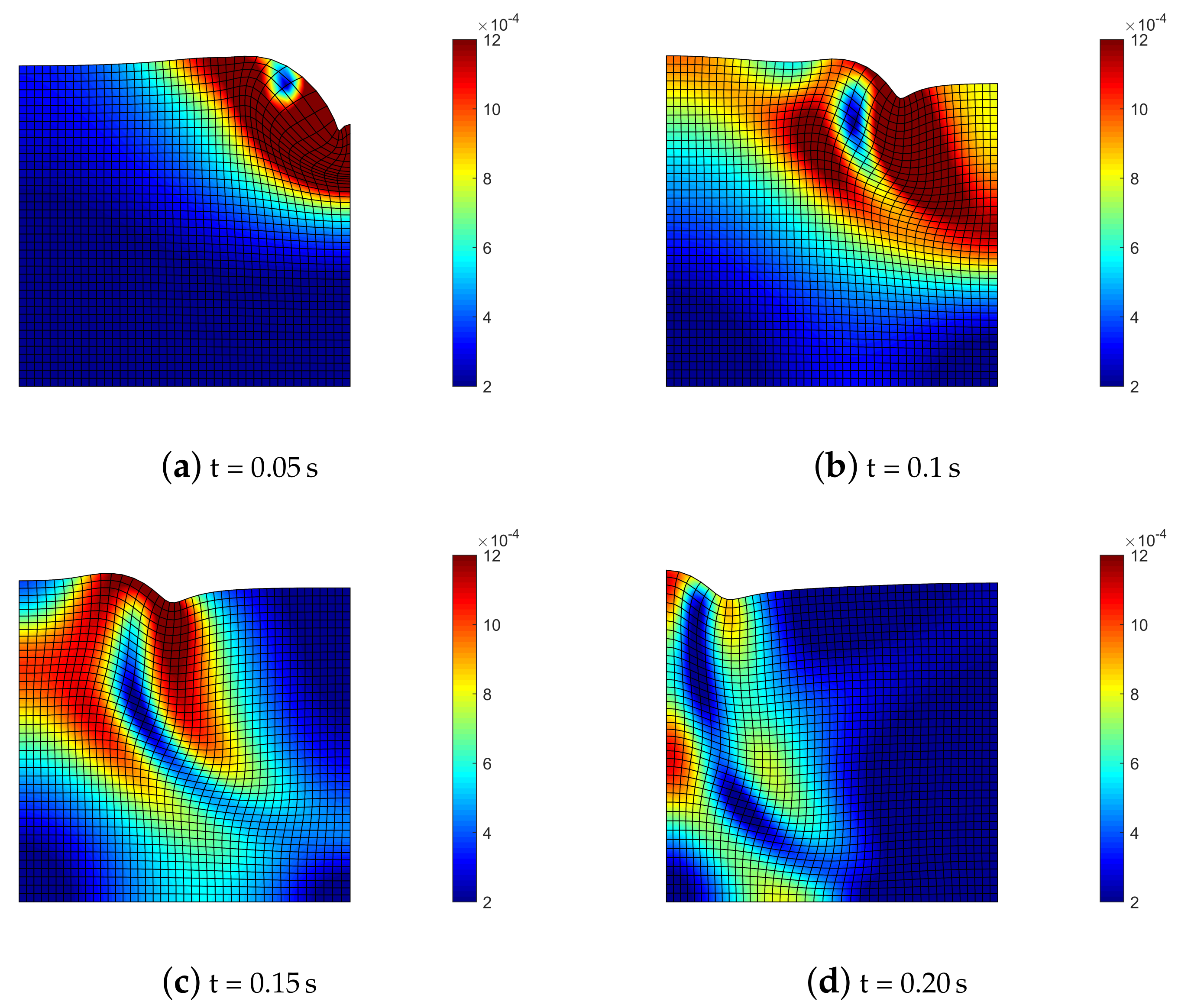 Materials 13 04988 g006