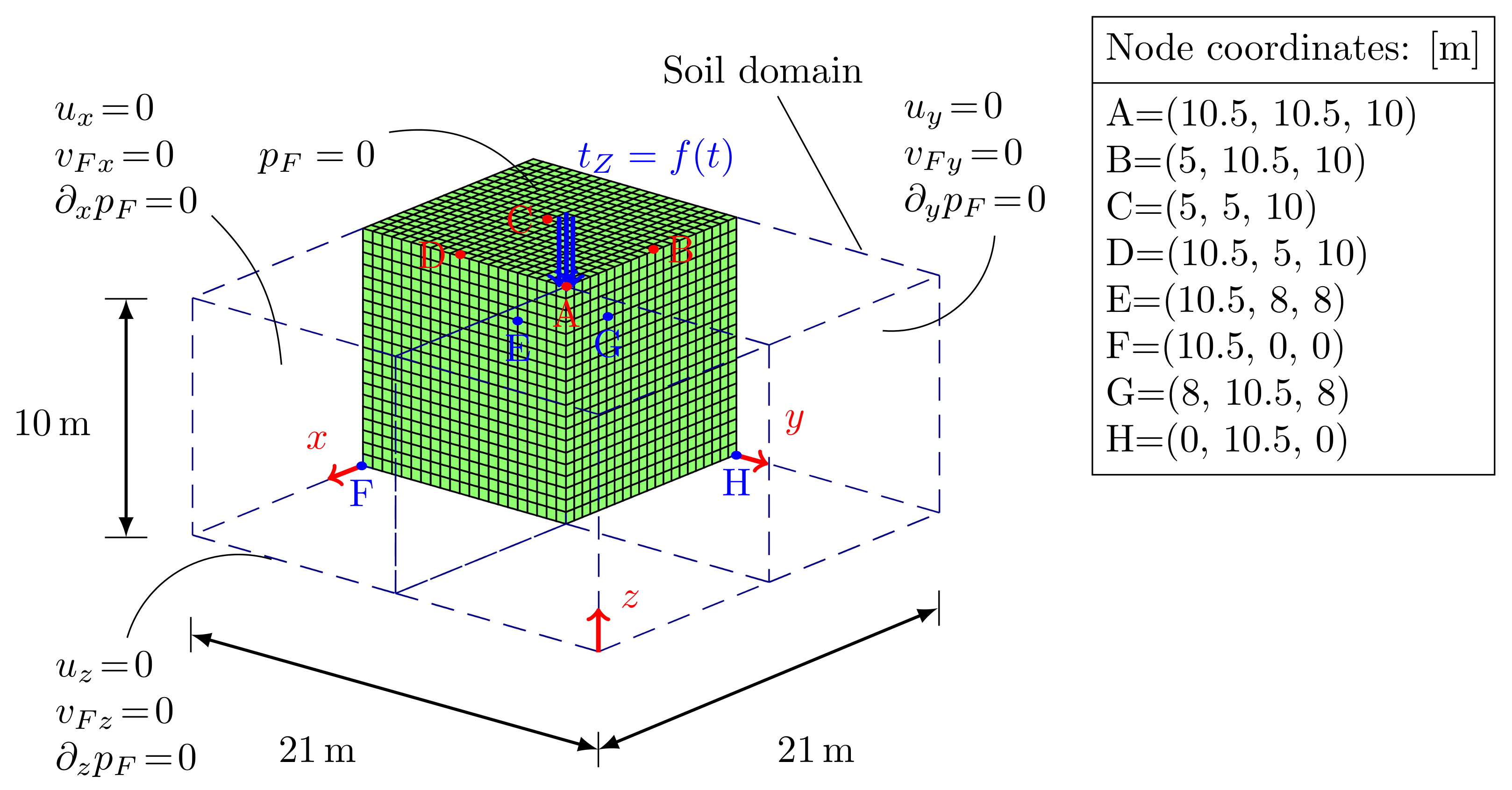 Materials 13 04988 g007