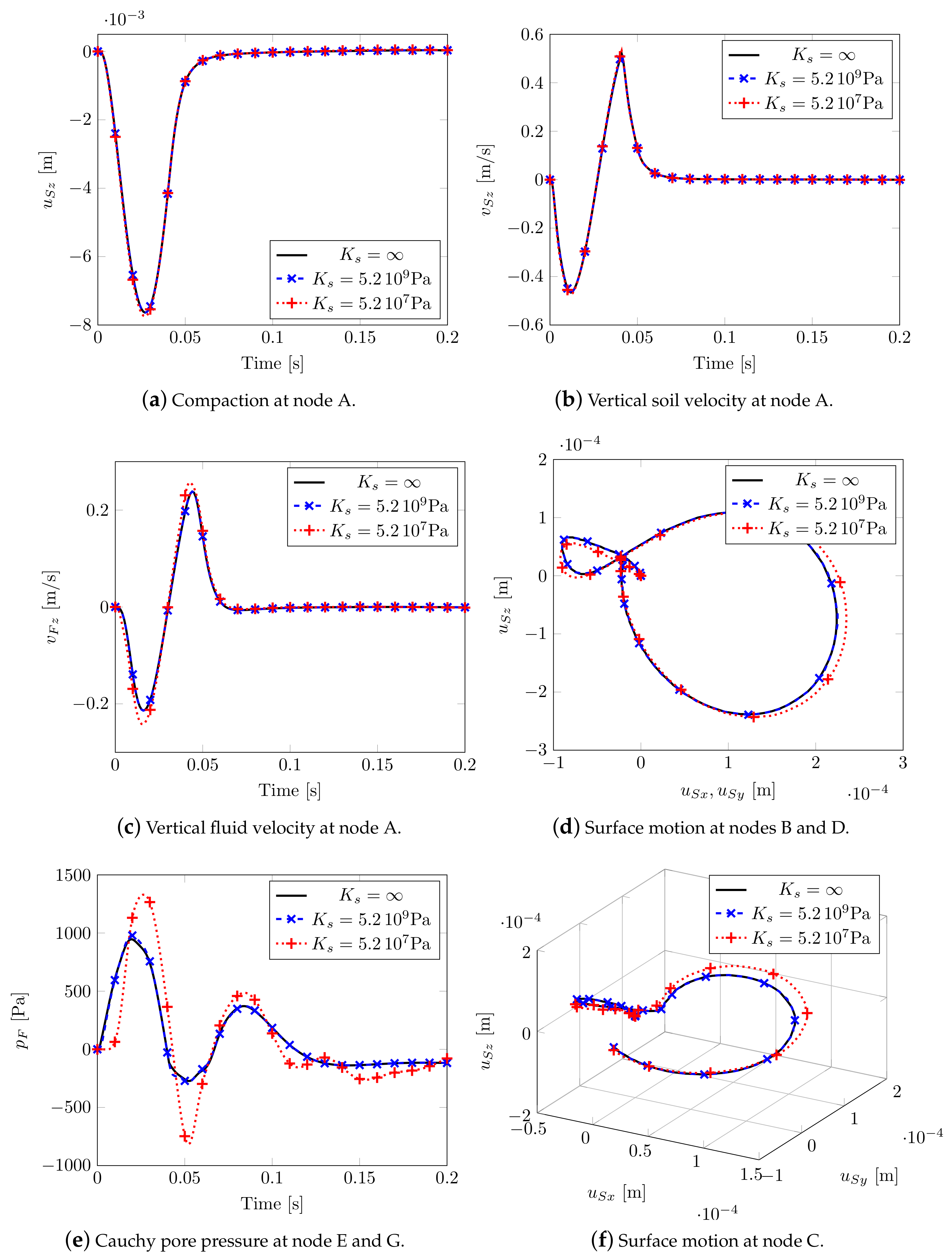 Materials 13 04988 g008