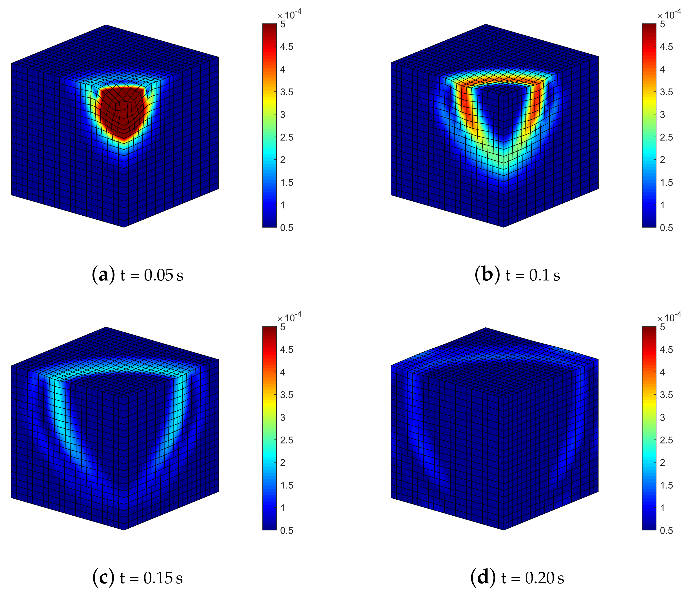 Materials 13 04988 g009