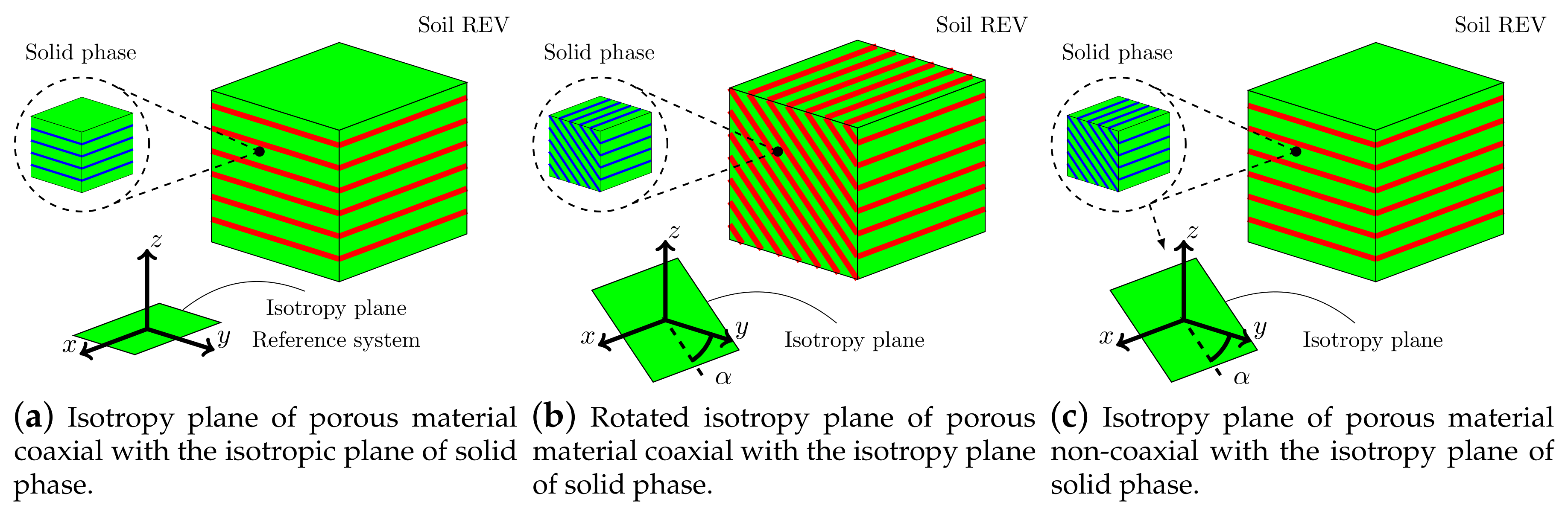 Materials 13 04988 g010