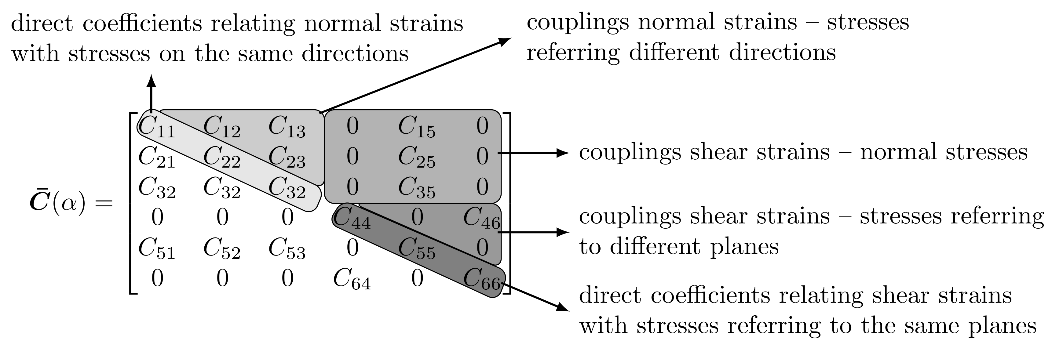 Materials 13 04988 g011