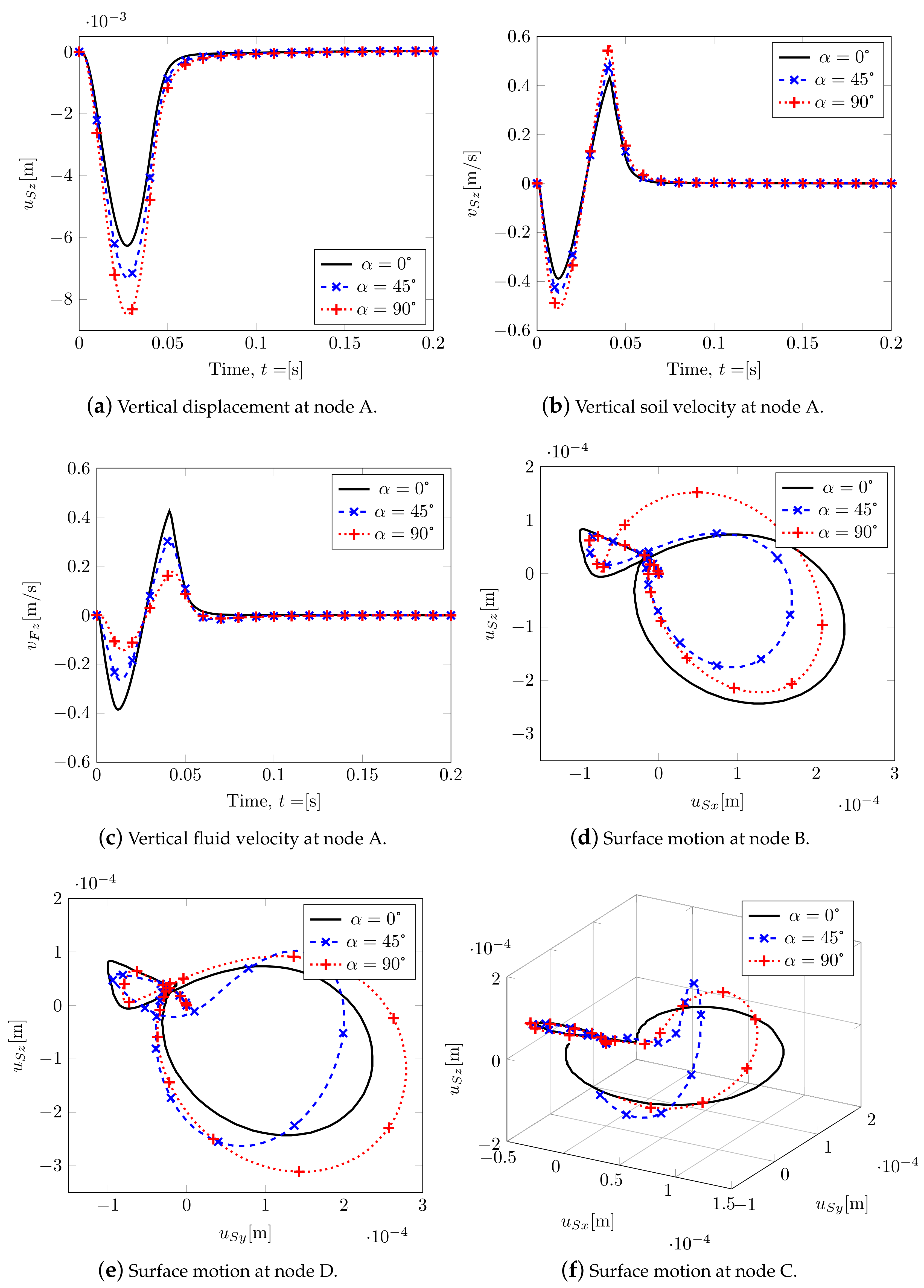 Materials 13 04988 g012