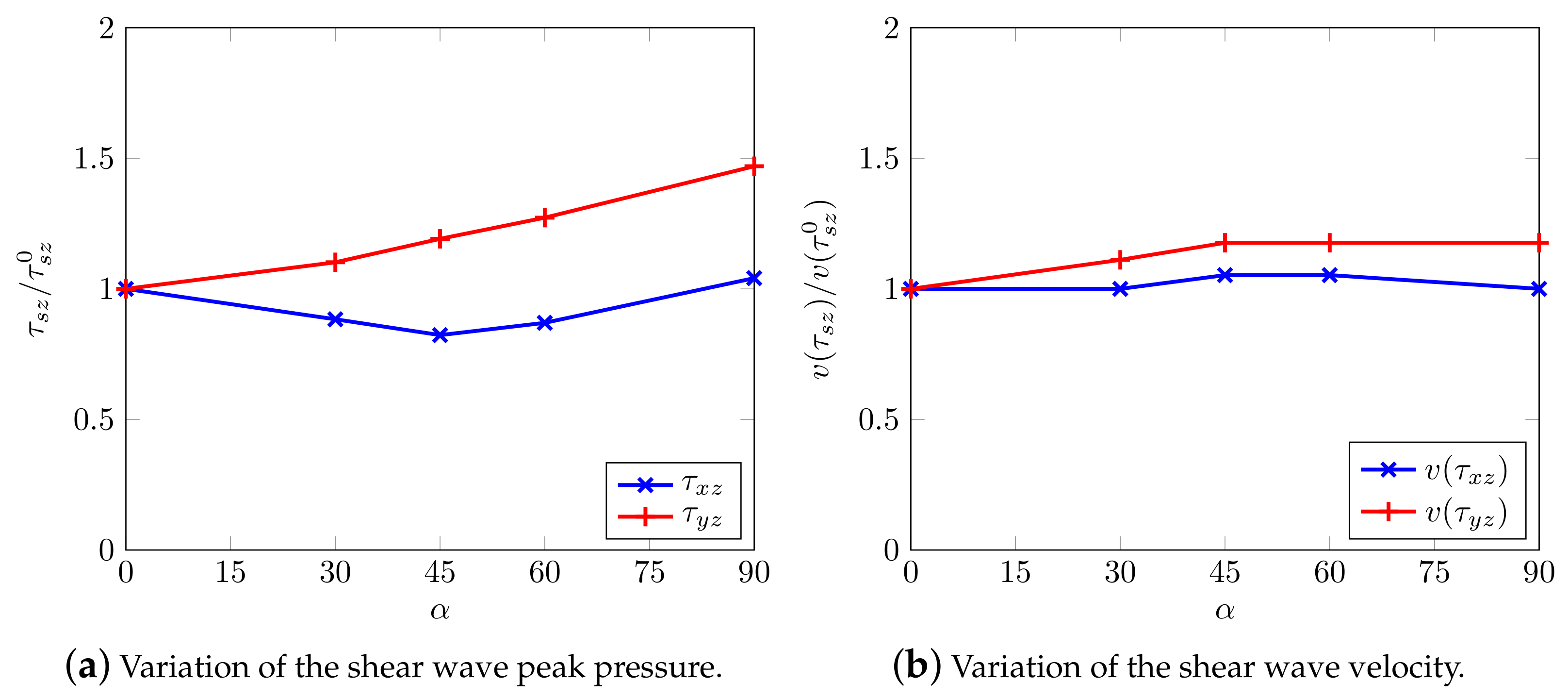 Materials 13 04988 g016