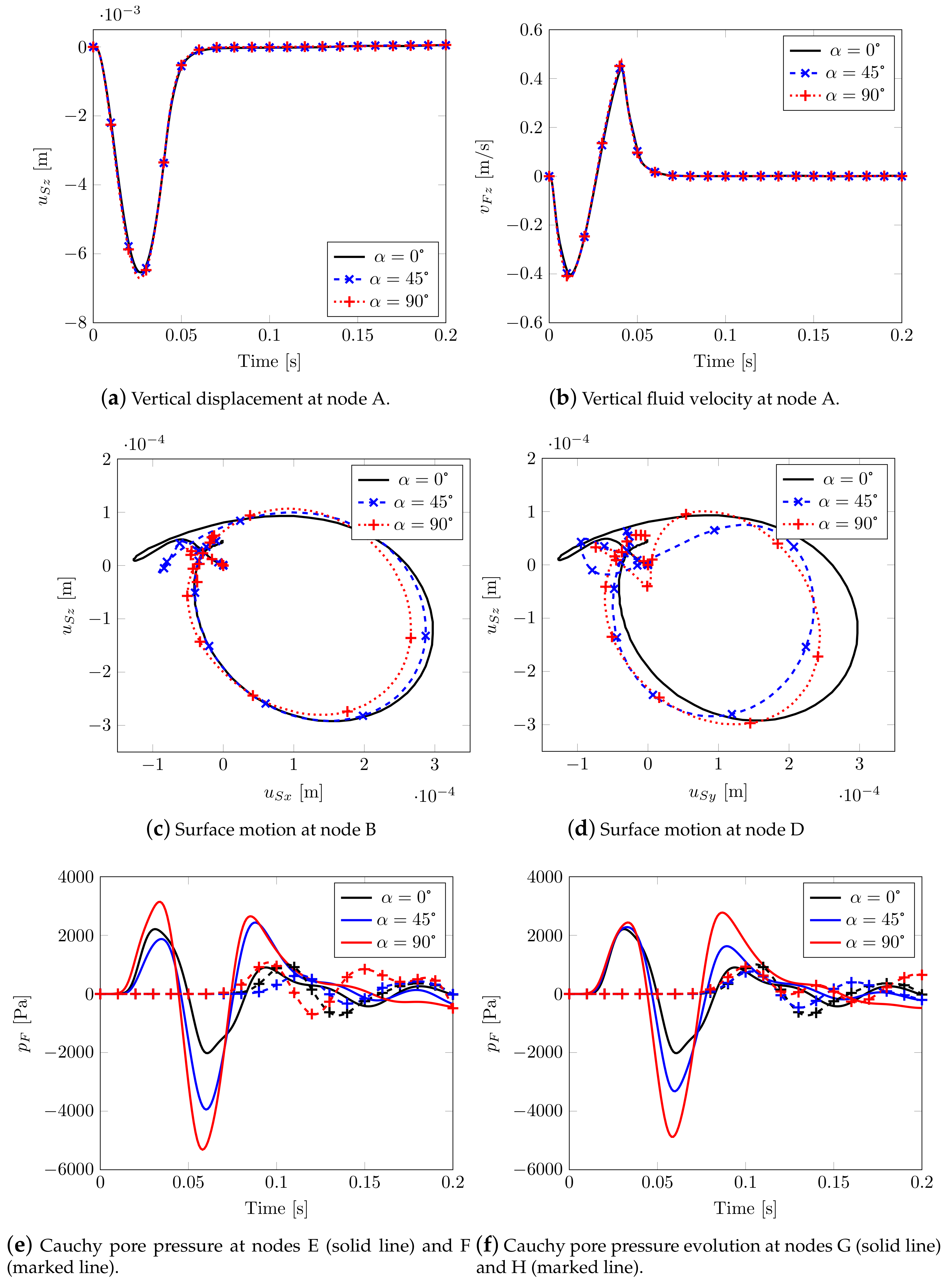 Materials 13 04988 g017