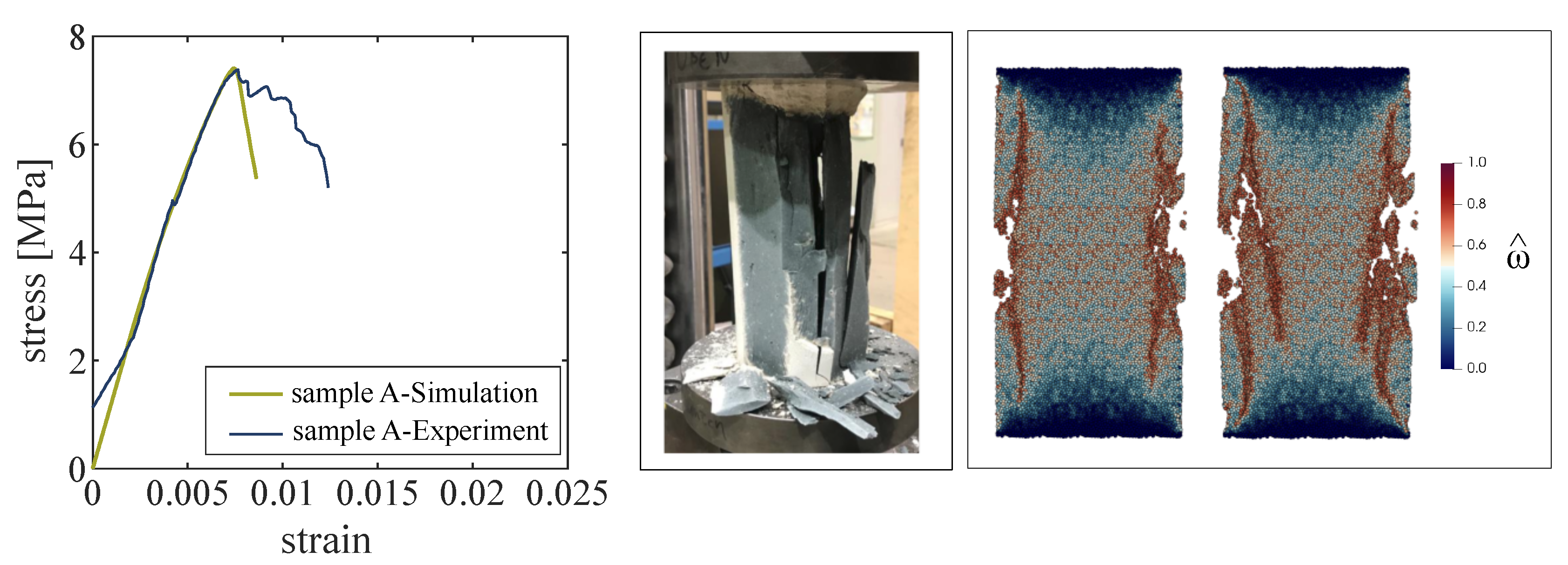 Materials 13 04989 g007