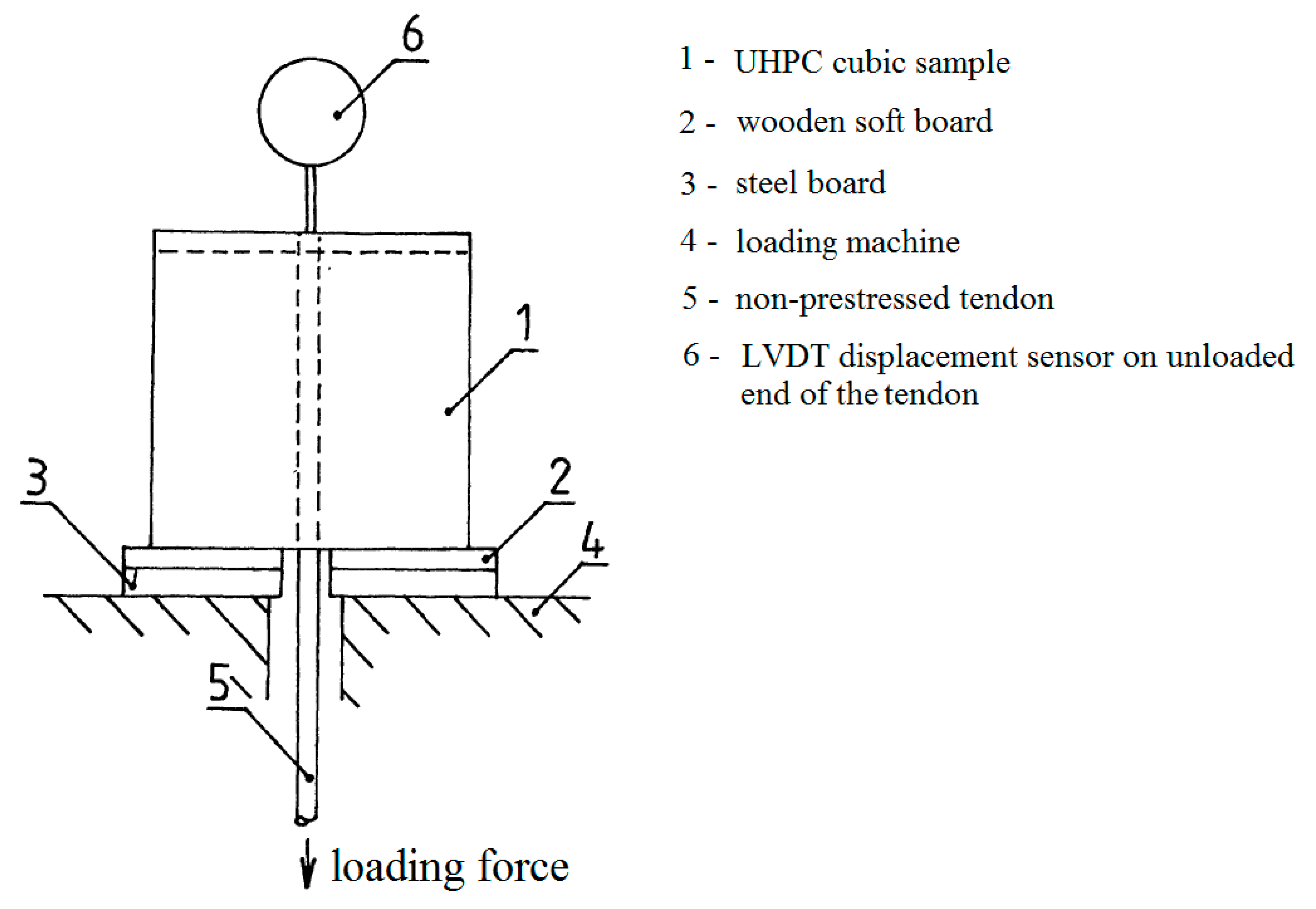 Materials 13 04990 g007 Materials 13 04990 g007