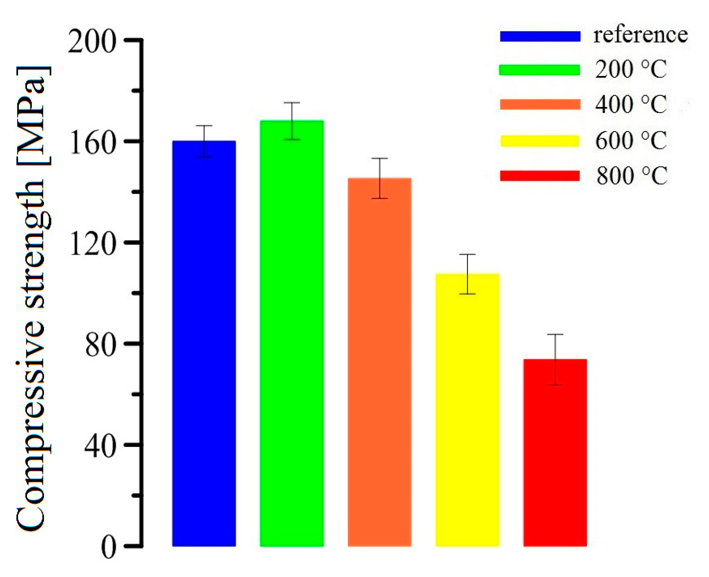 Materials 13 04990 g009 Materials 13 04990 g009