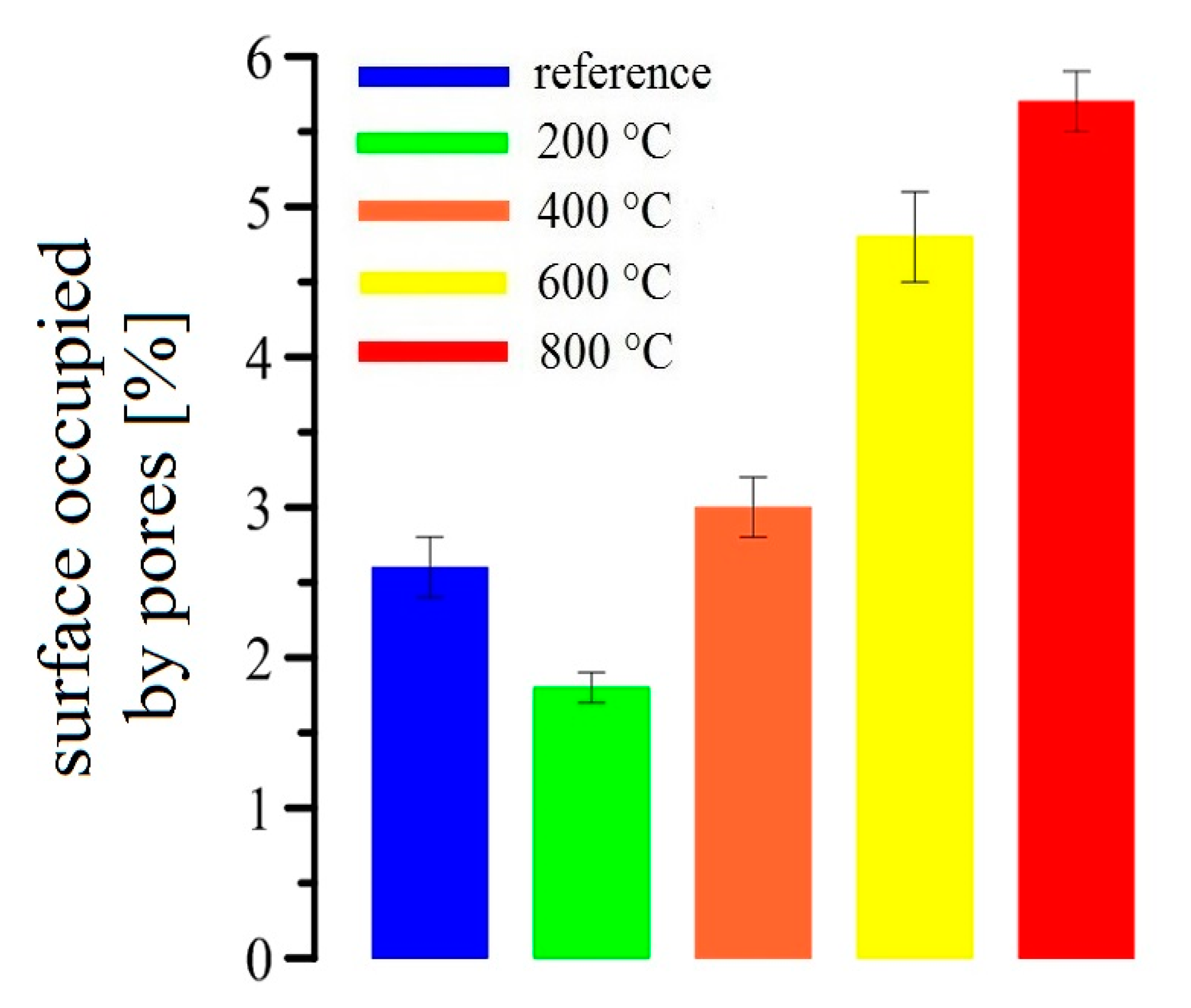 Materials 13 04990 g014 Materials 13 04990 g014
