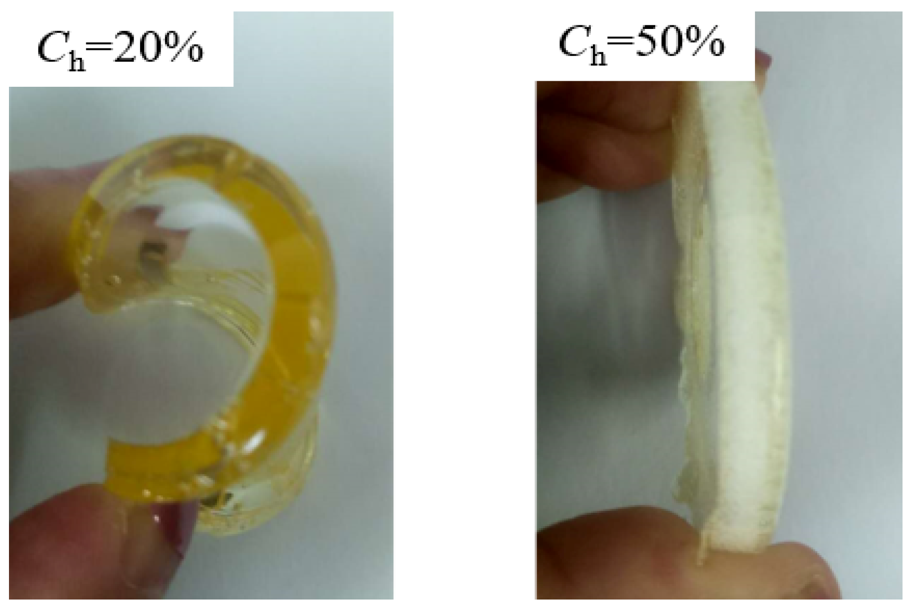 Materials 13 04991 g001