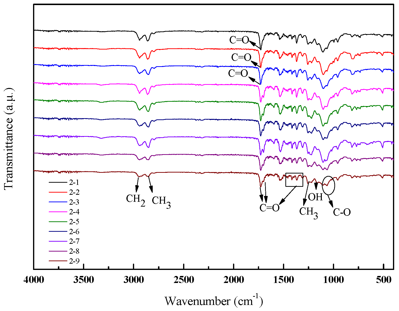 Materials 13 04991 g005