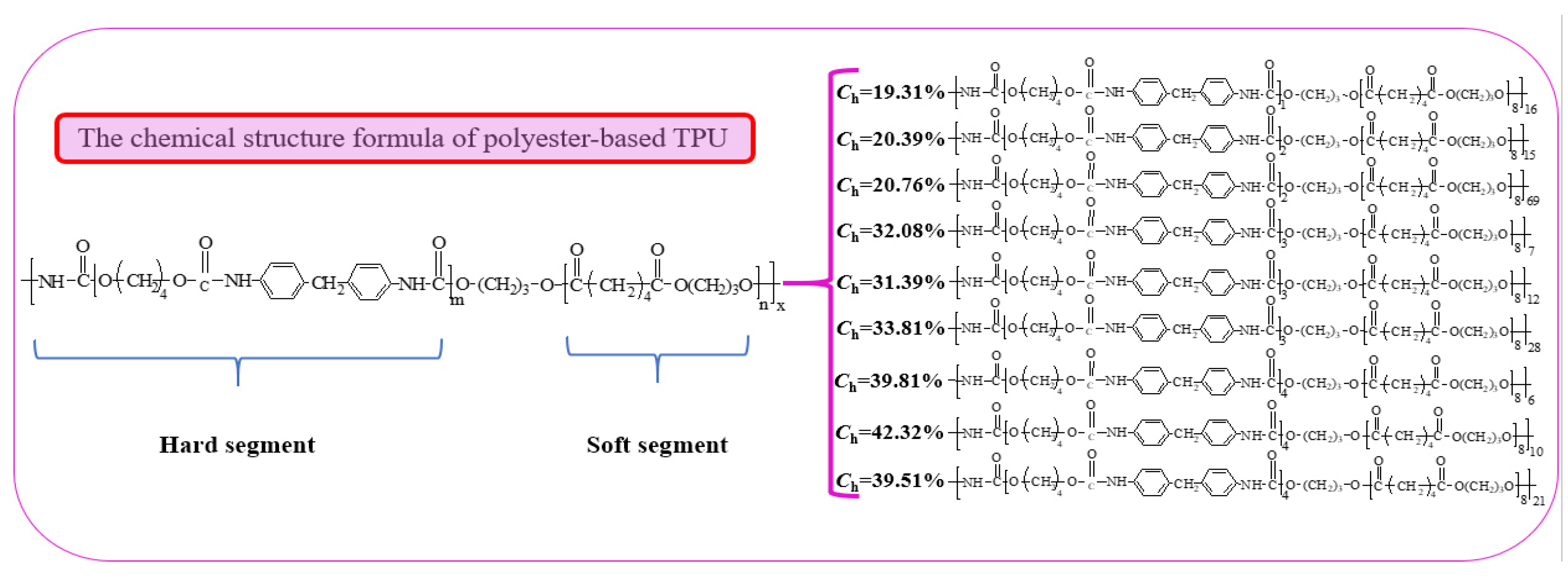 Materials 13 04991 g007