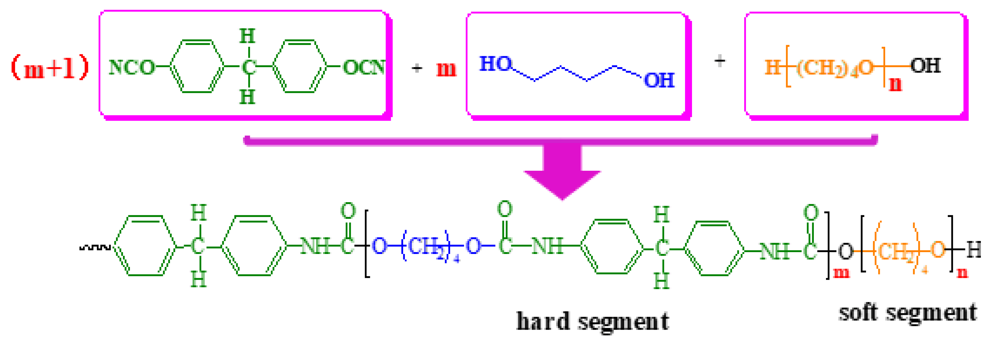 Materials 13 04991 g008