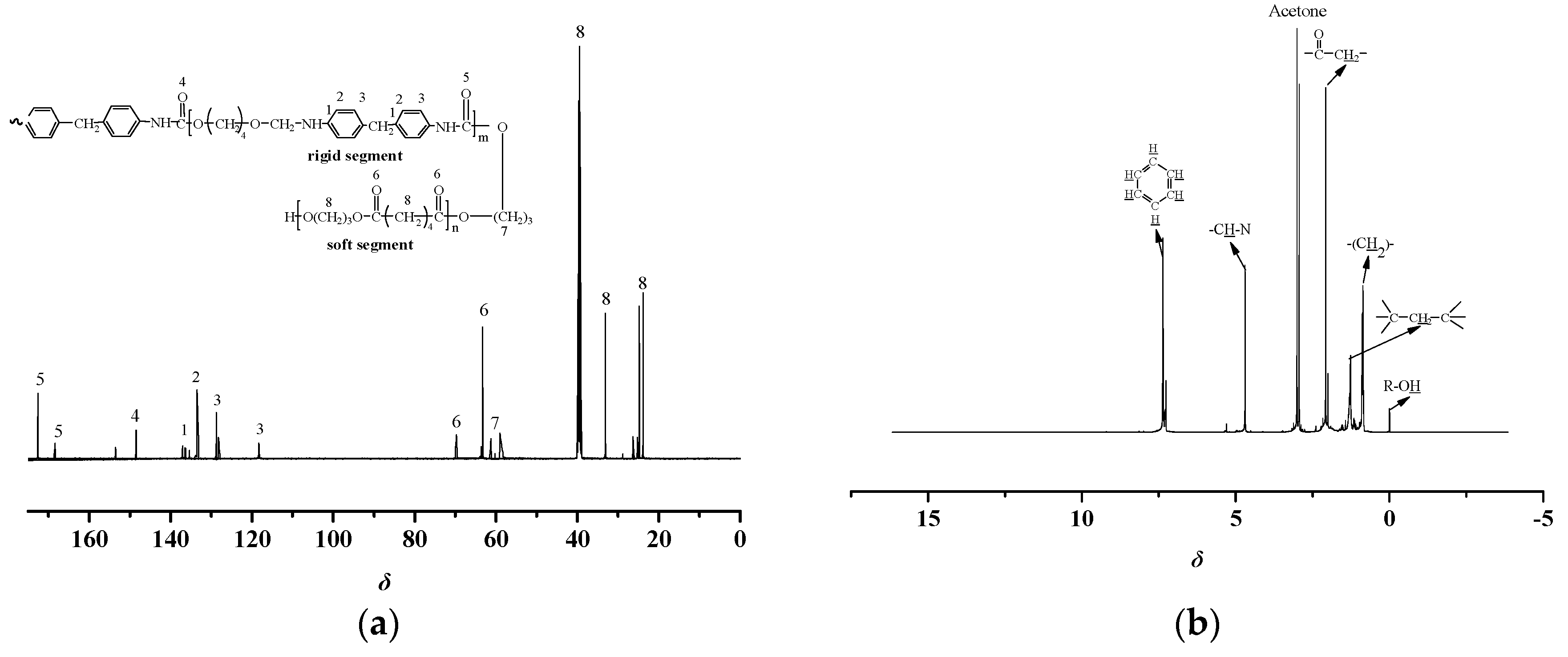 Materials 13 04991 g010