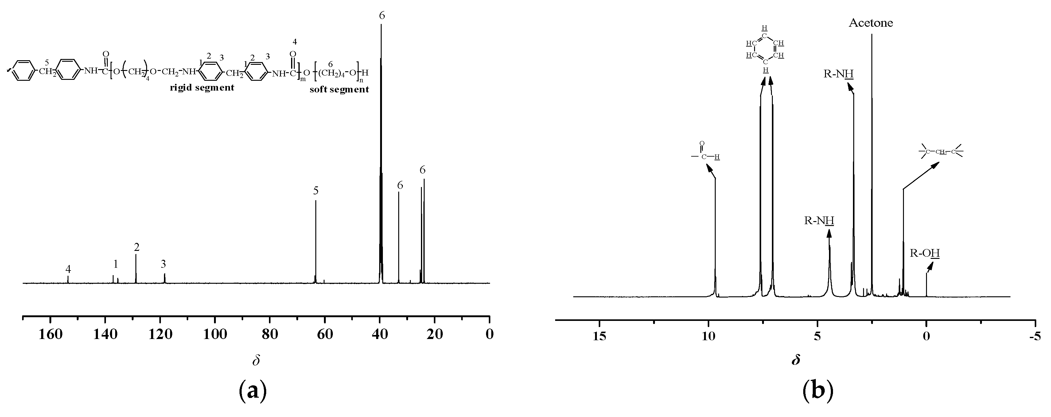 Materials 13 04991 g011