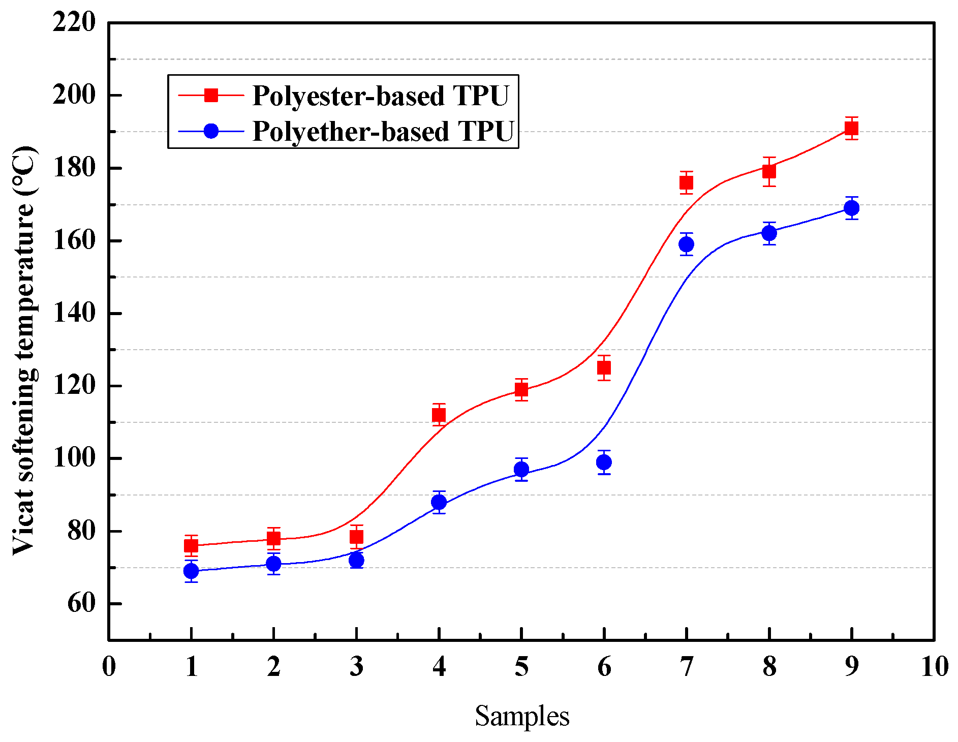 Materials 13 04991 g012