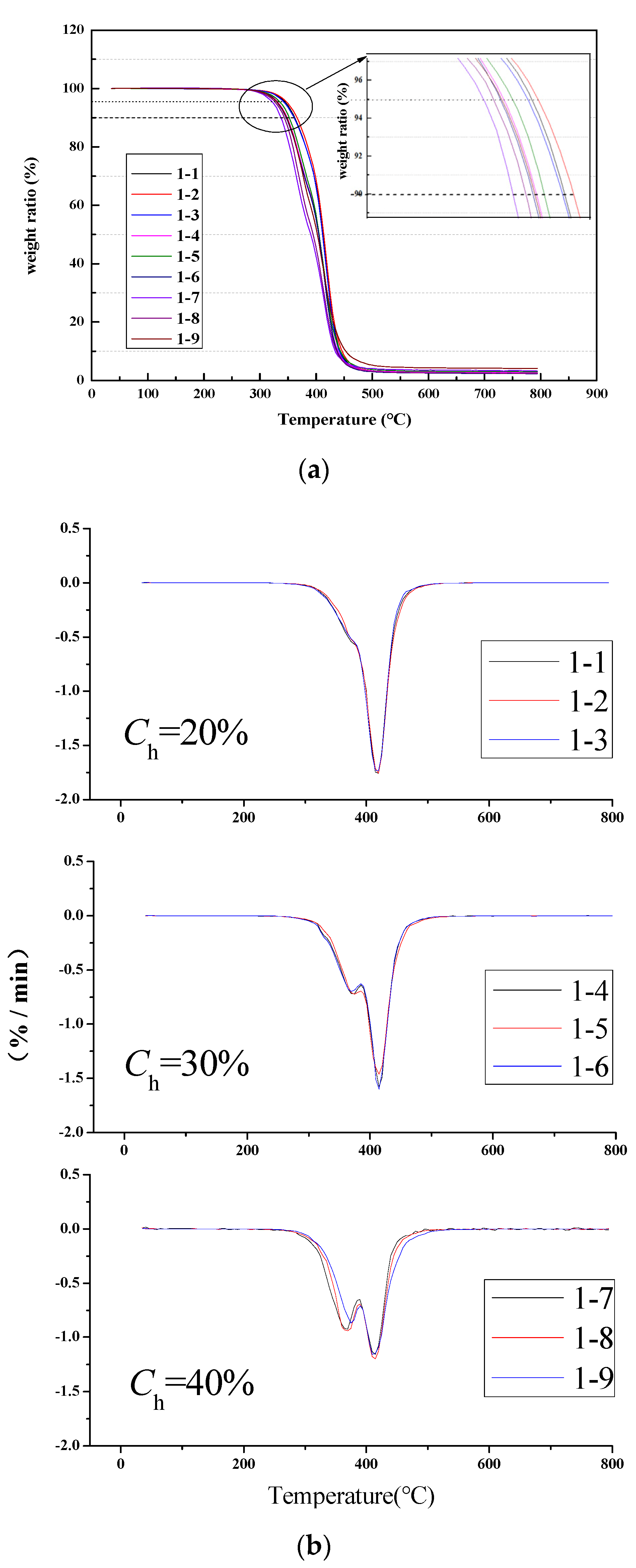 Materials 13 04991 g013