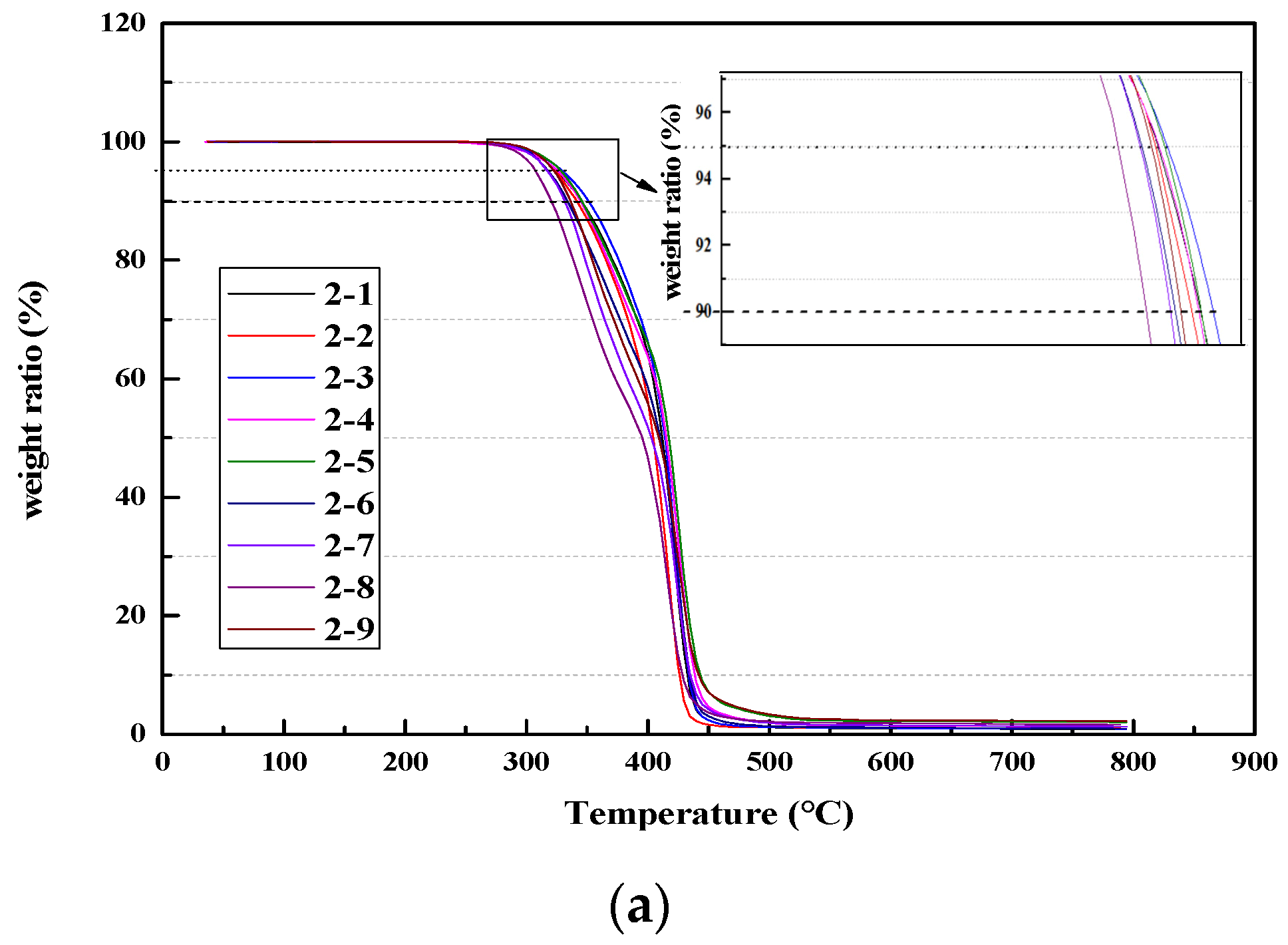 Materials 13 04991 g014a