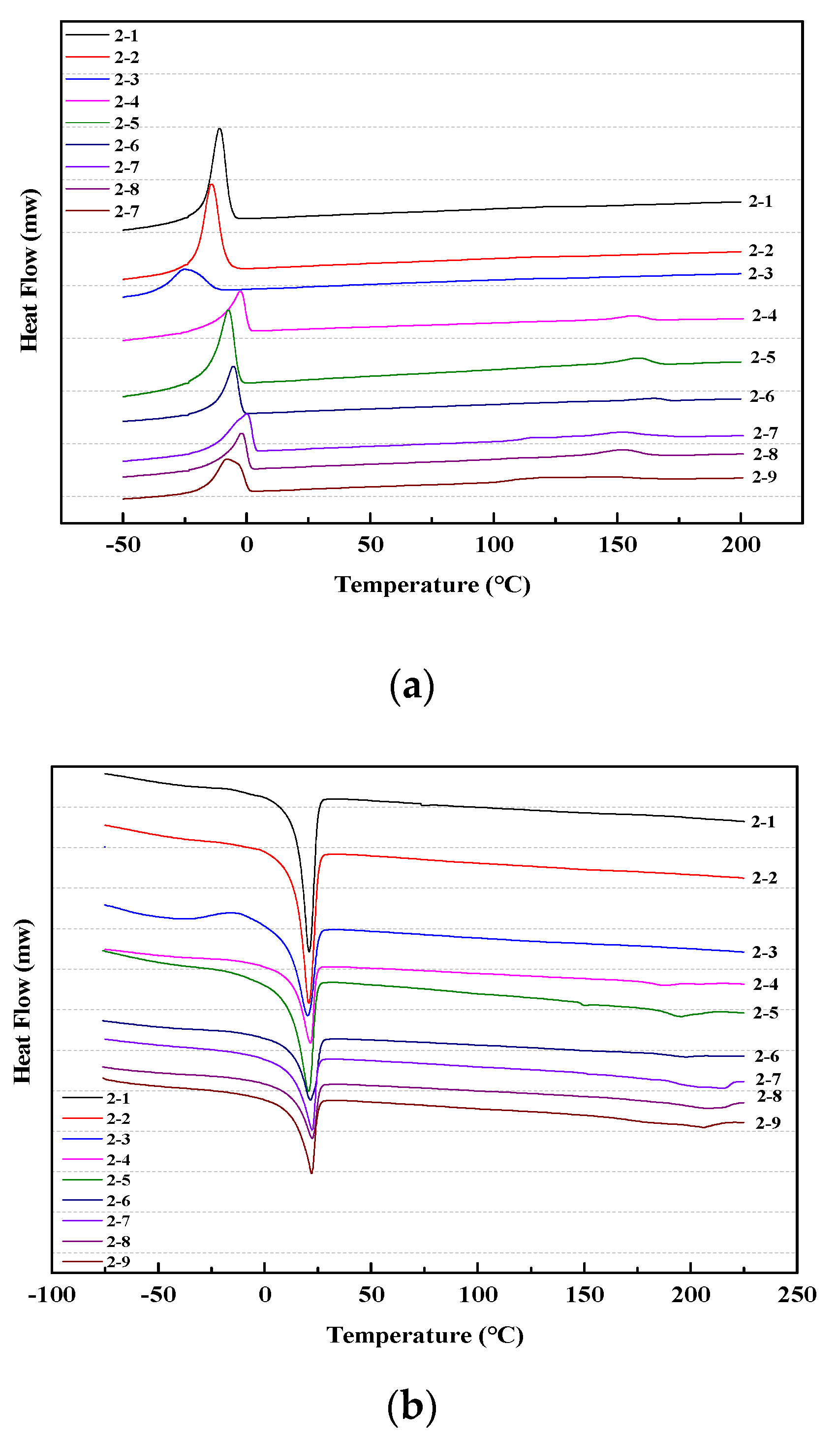 Materials 13 04991 g016