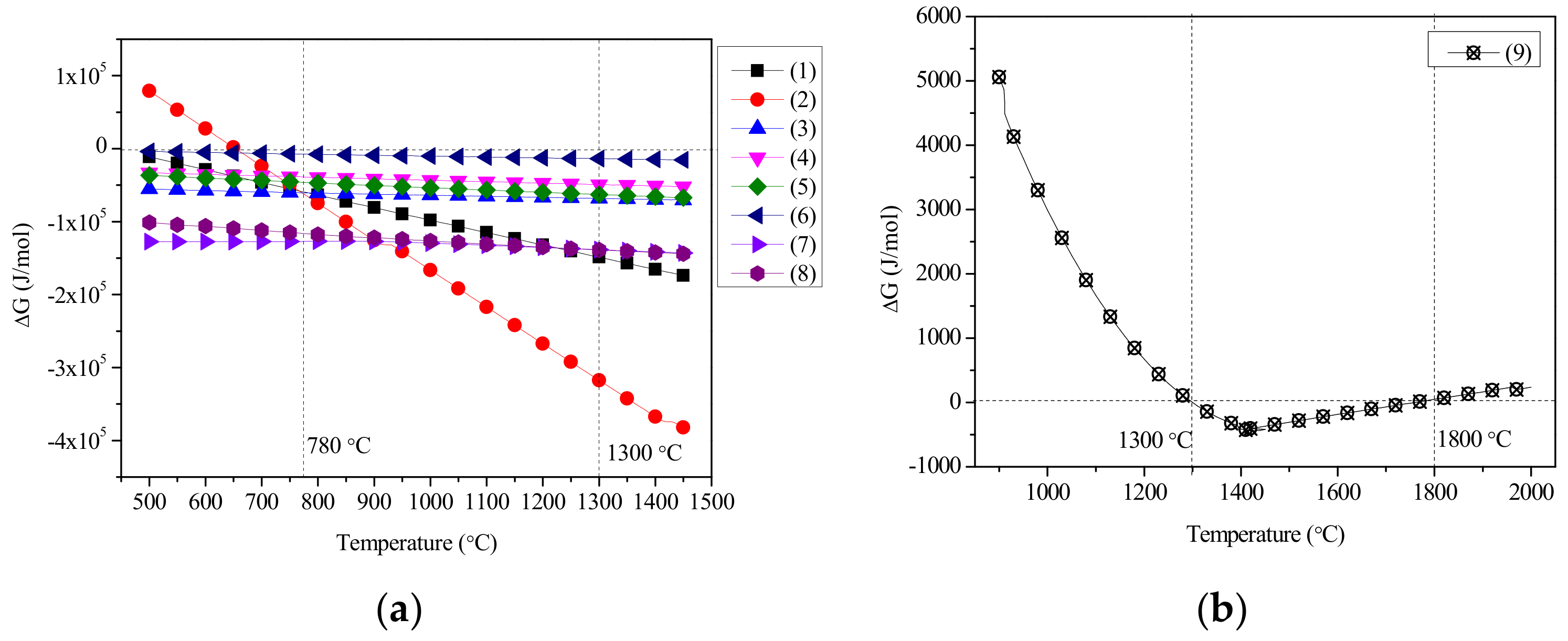 Materials 13 04992 g002