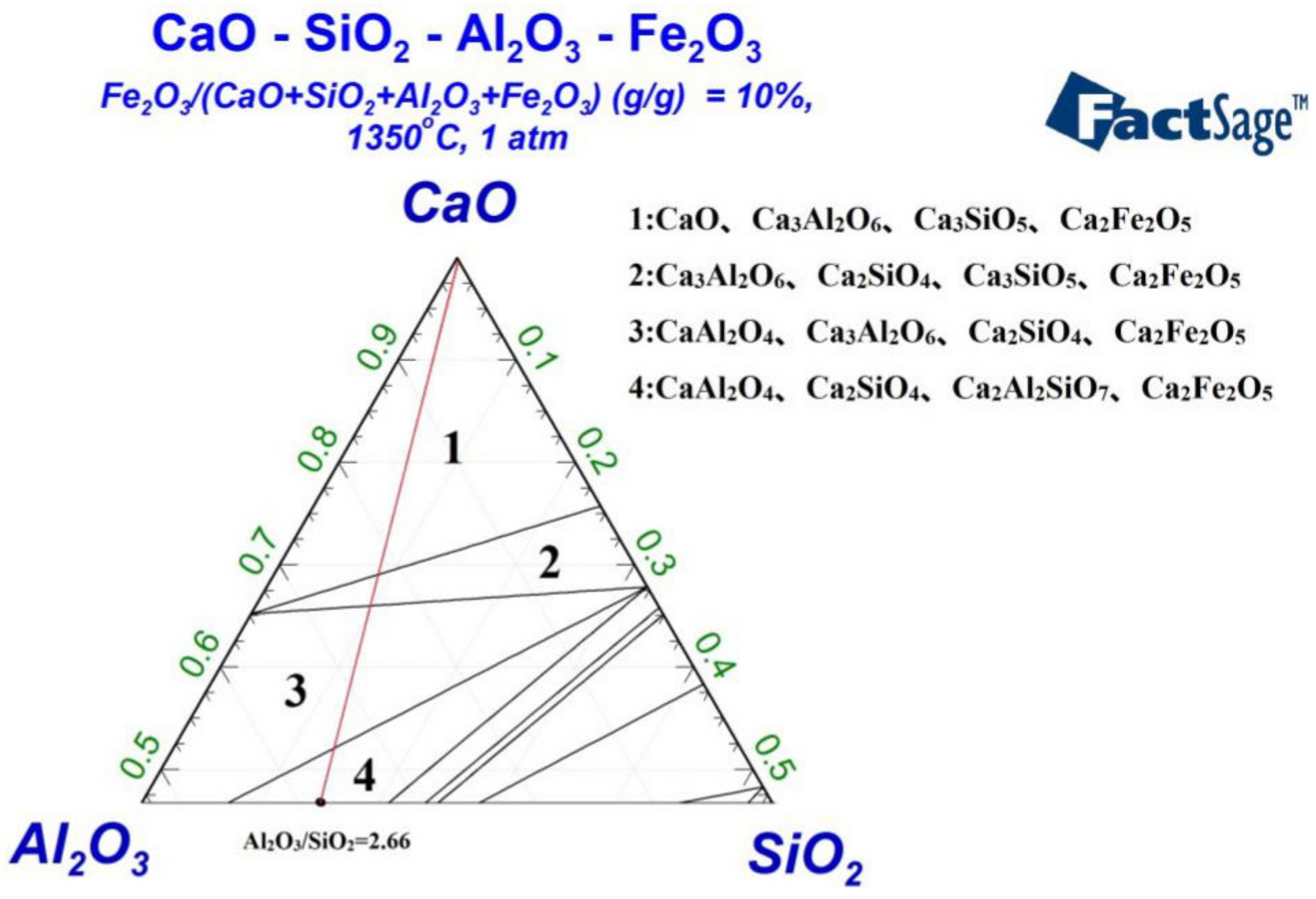 Materials 13 04992 g003
