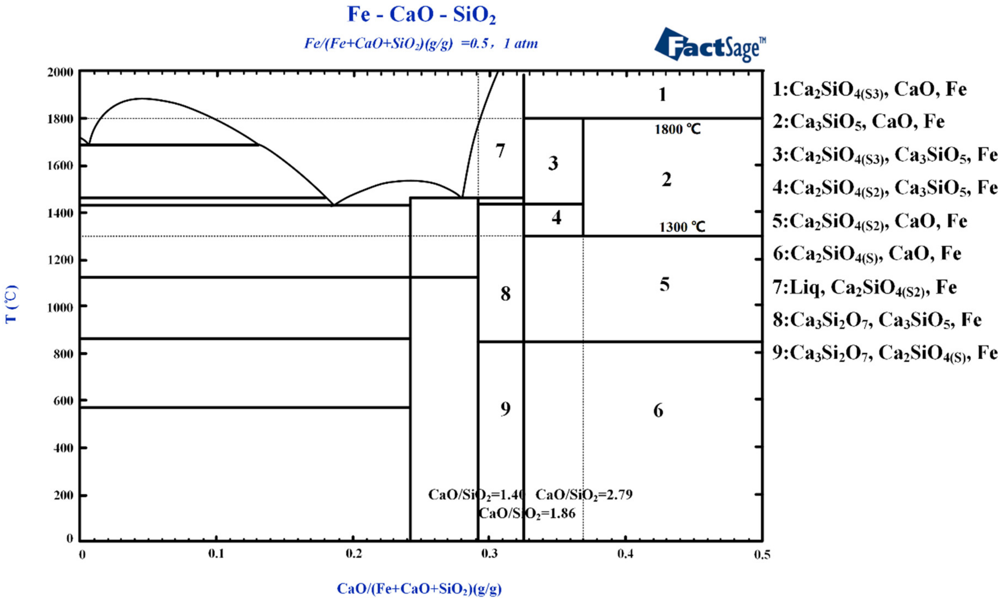 Materials 13 04992 g005