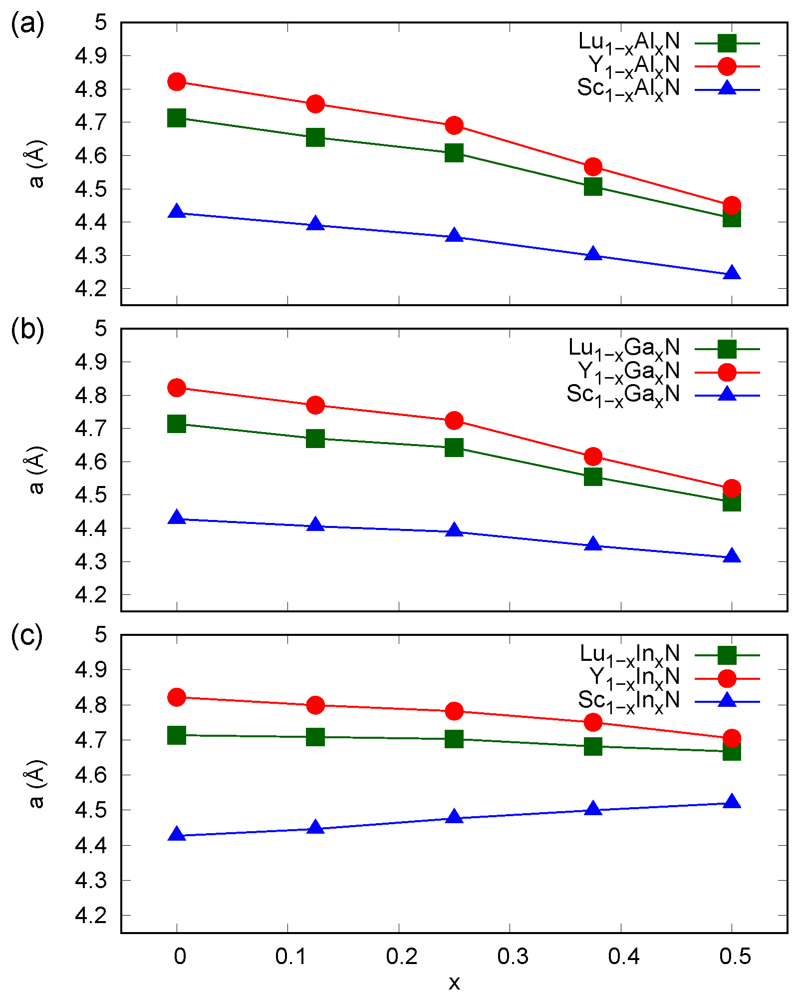 Materials 13 04997 g001 550