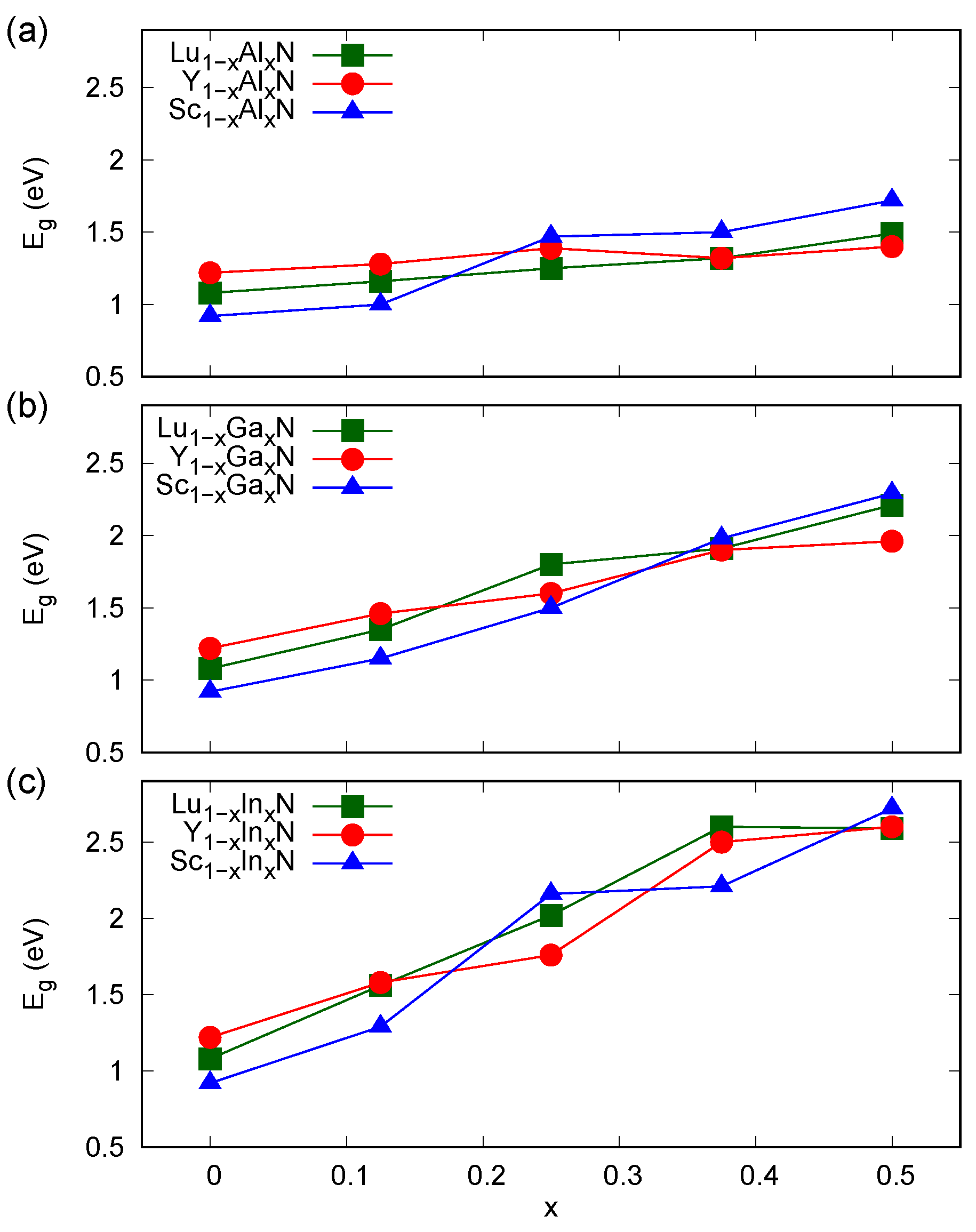 Materials 13 04997 g002 550