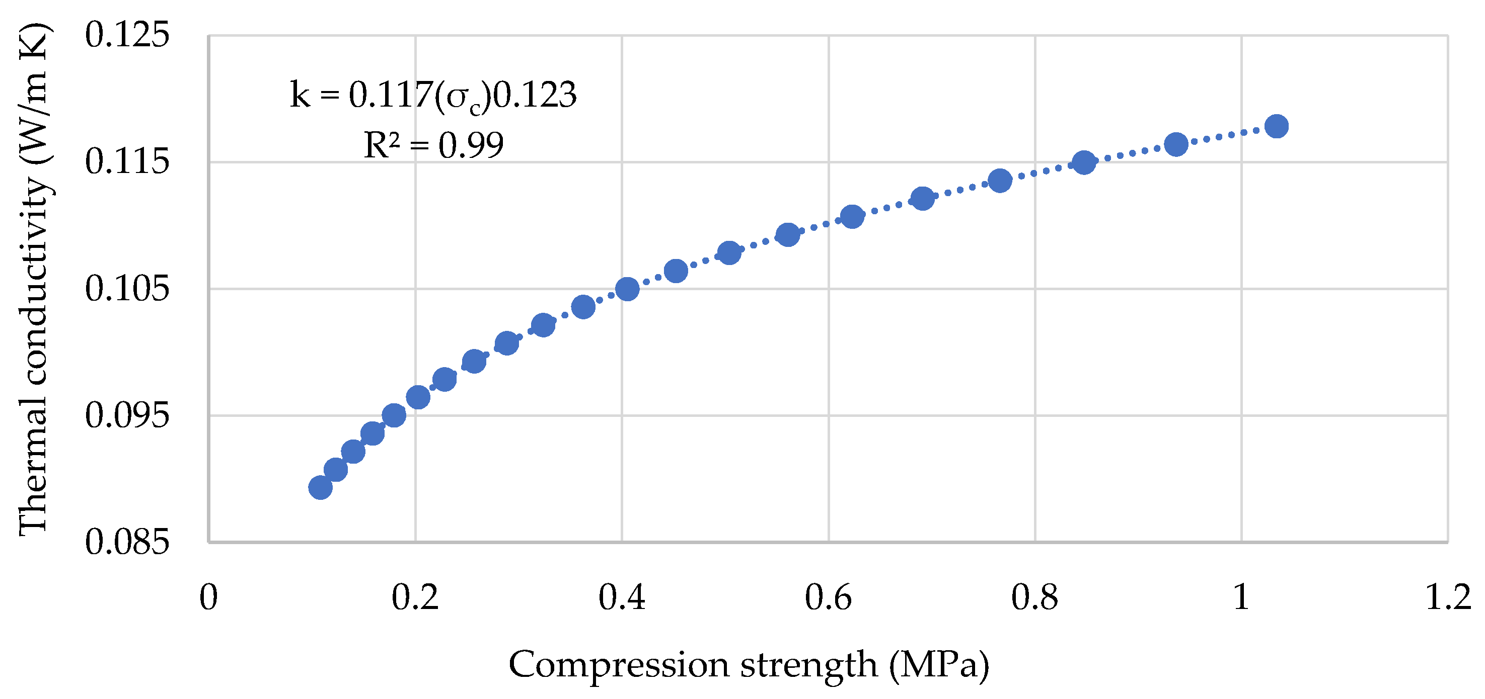 Materials 13 05000 g008 Materials 13 05000 g008