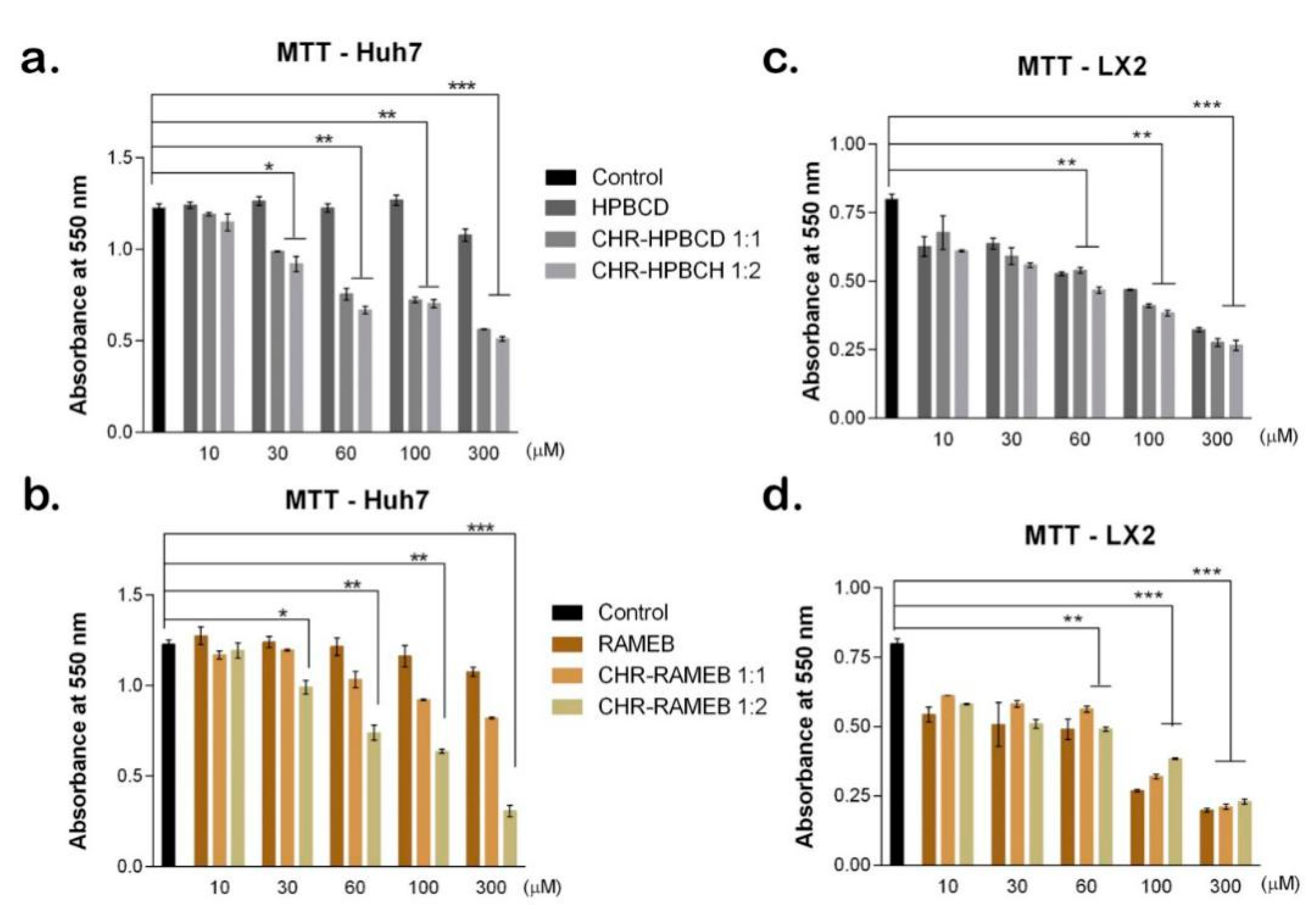 Materials 13 05003 g001 Materials 13 05003 g001