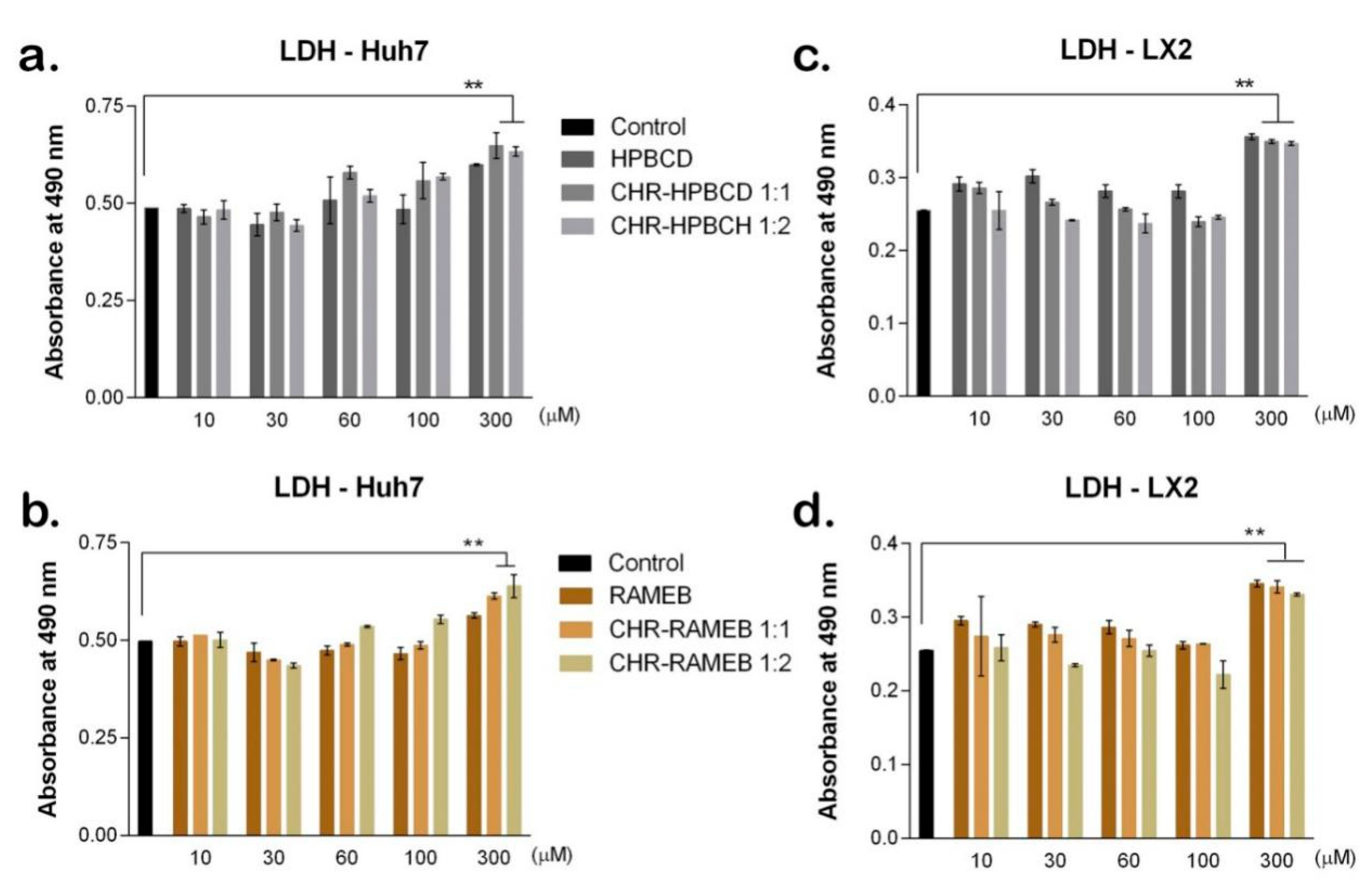 Materials 13 05003 g002 Materials 13 05003 g002