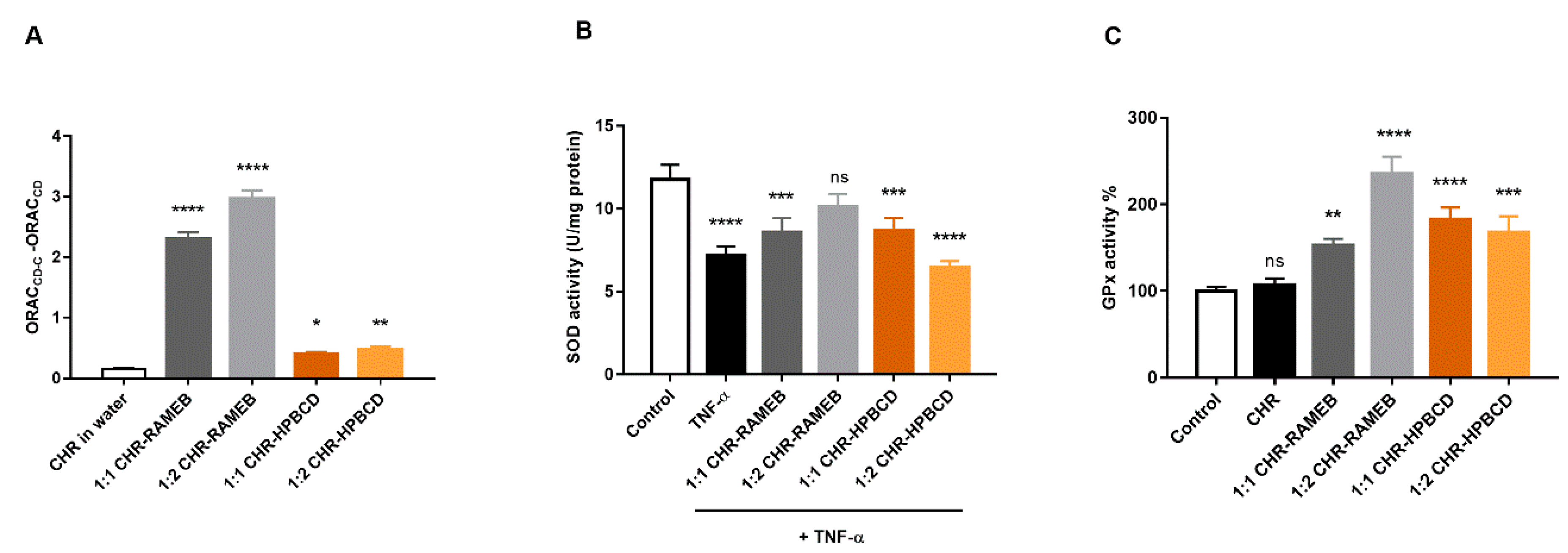 Materials 13 05003 g005 Materials 13 05003 g005