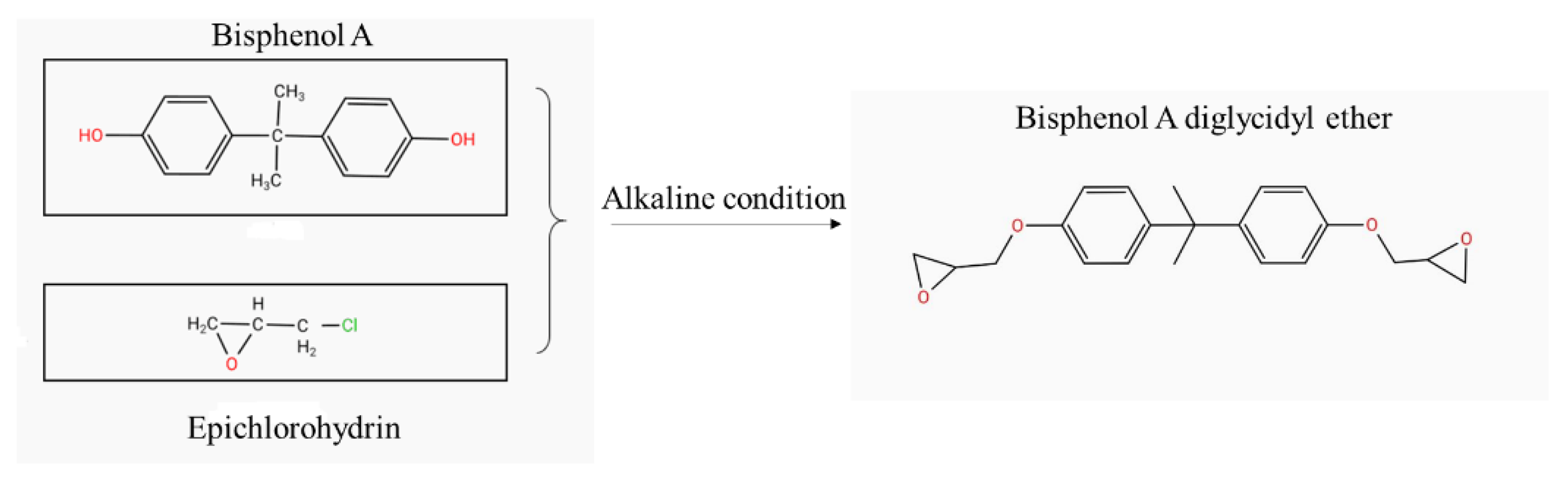 Materials 13 05004 g002