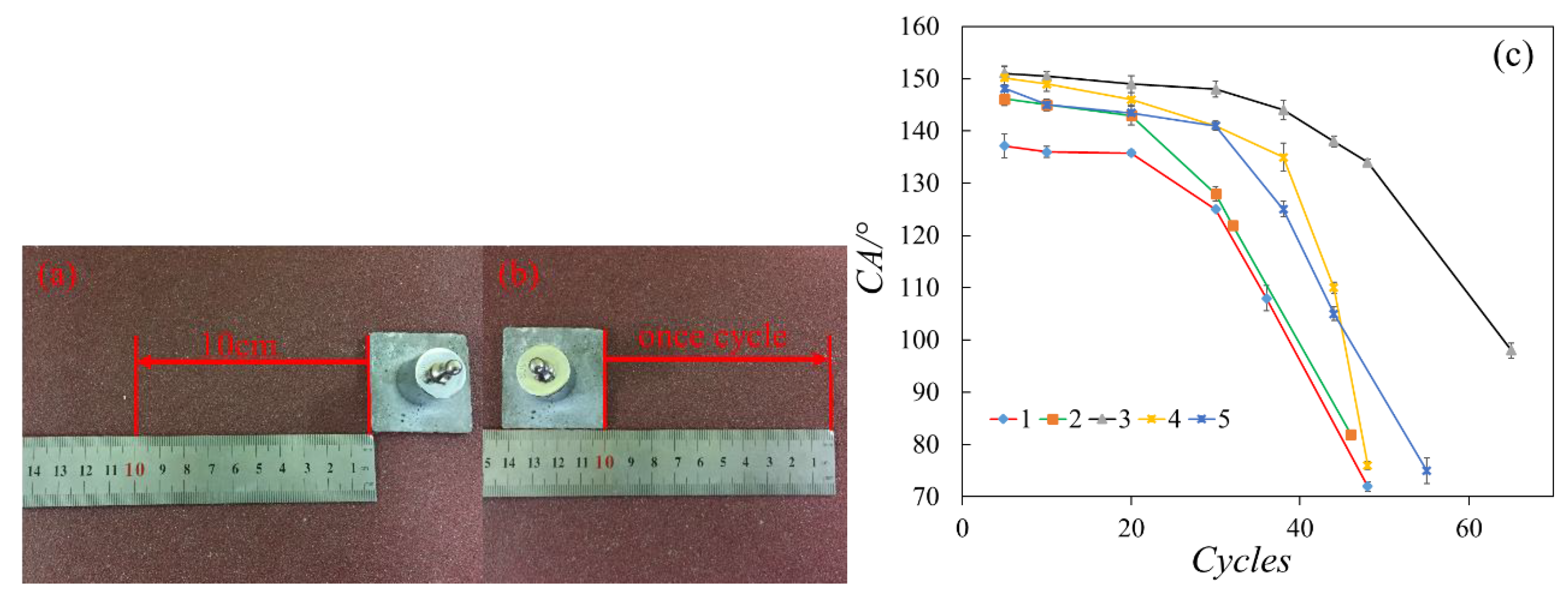 Materials 13 05004 g009