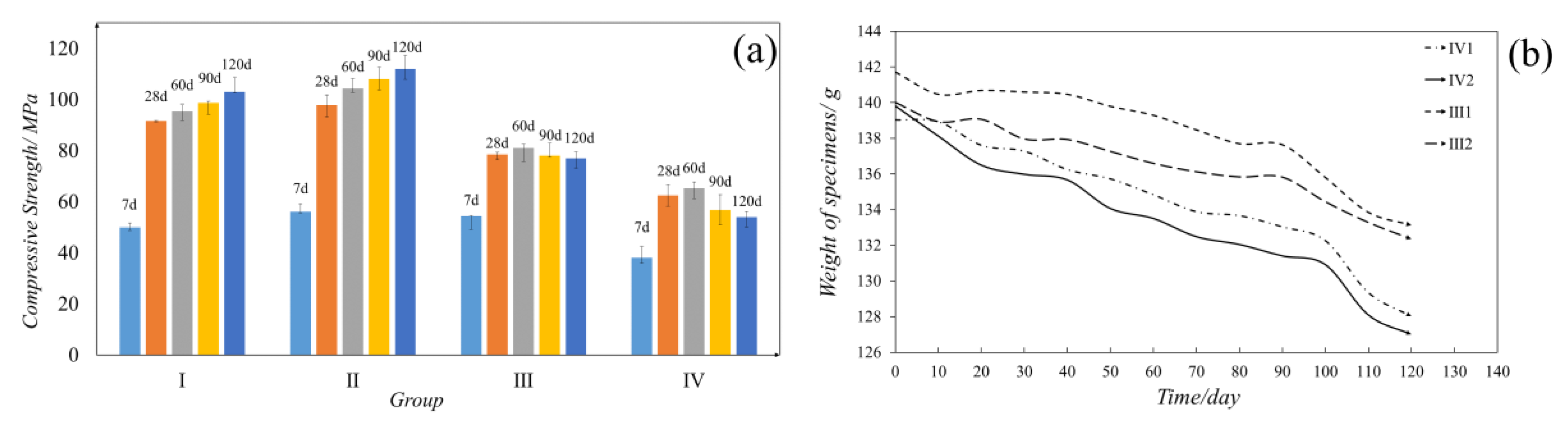 Materials 13 05004 g011