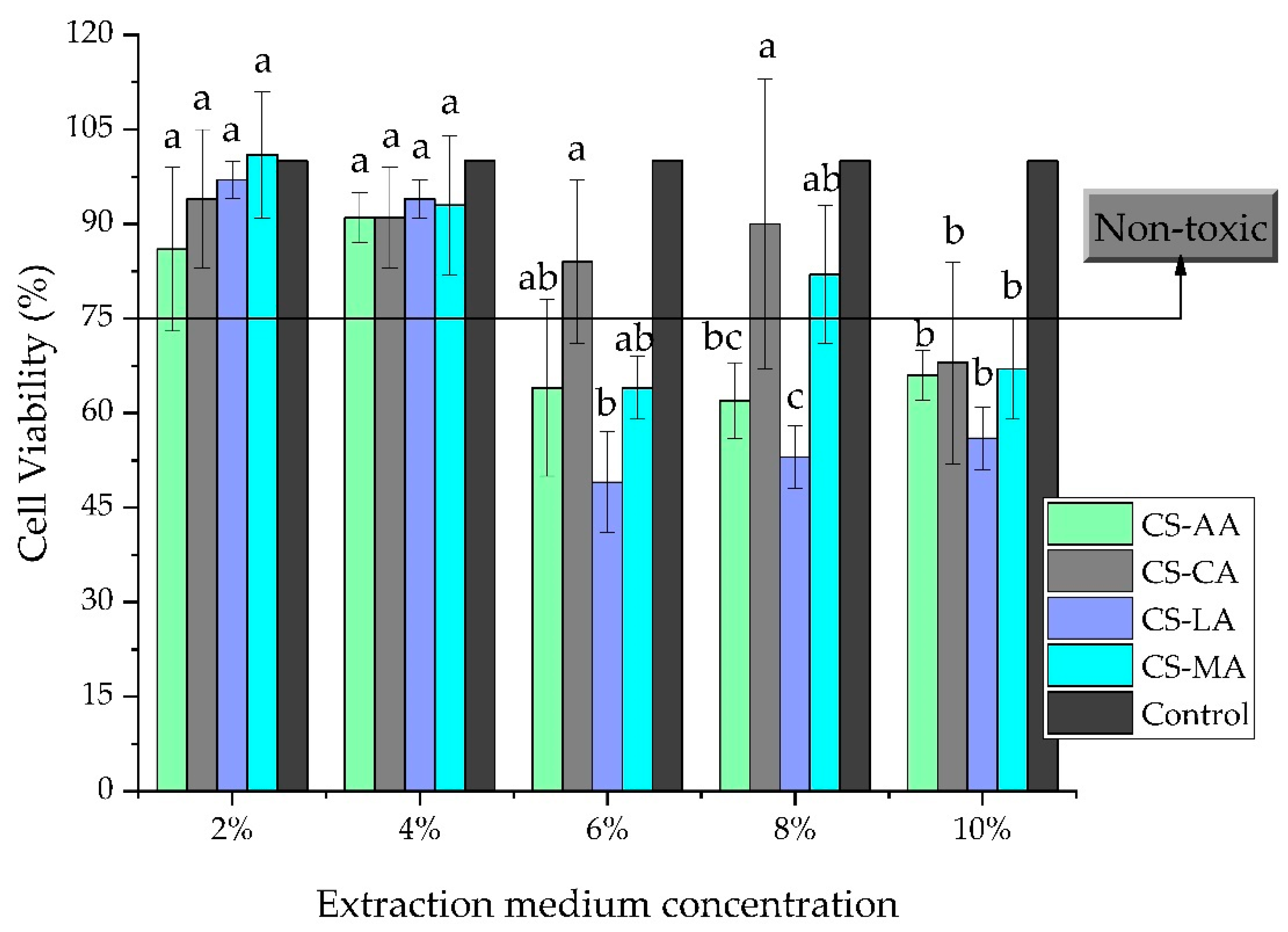 Materials 13 05005 g006 Materials 13 05005 g006