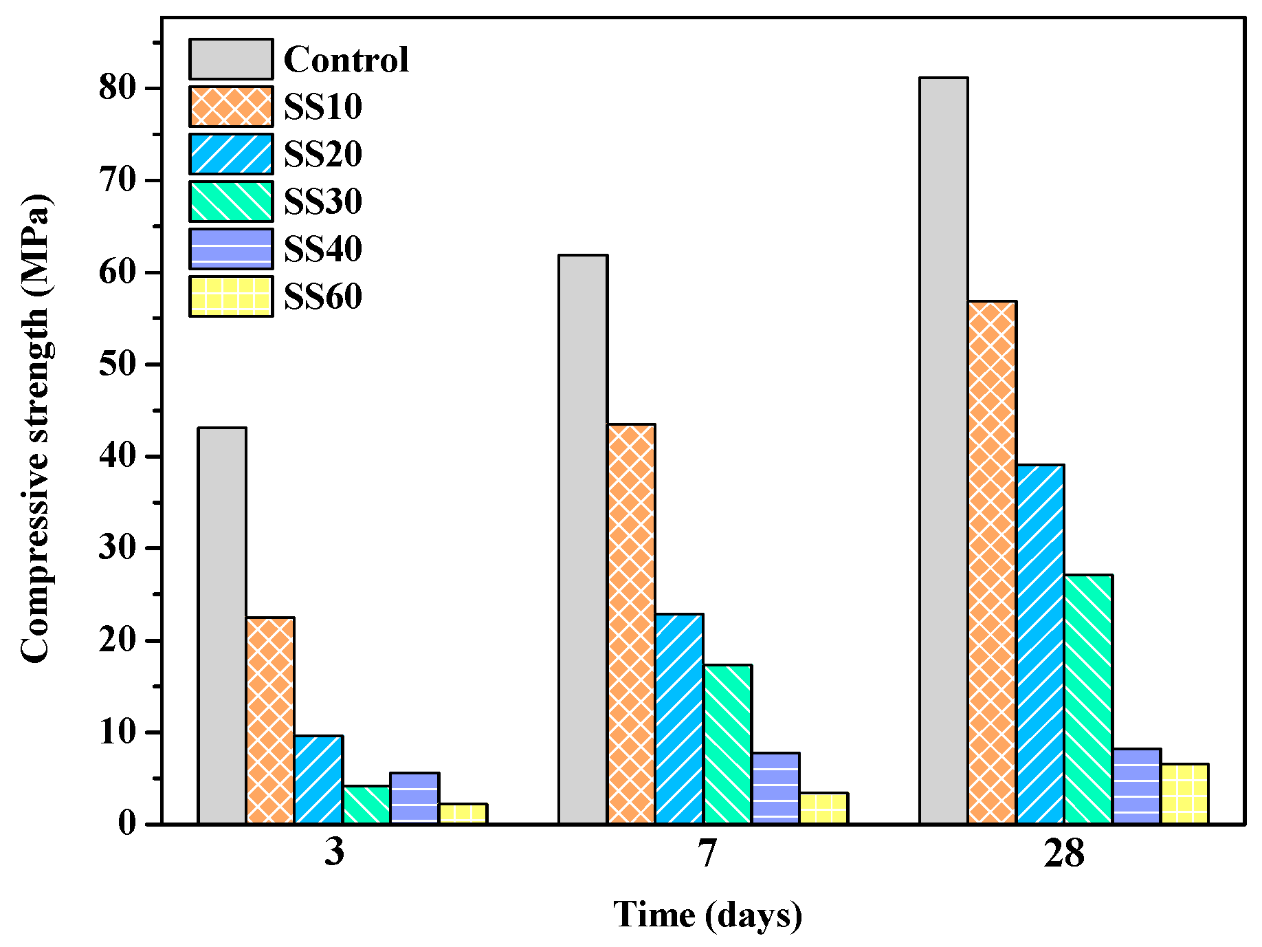 Materials 13 05006 g002 Materials 13 05006 g002