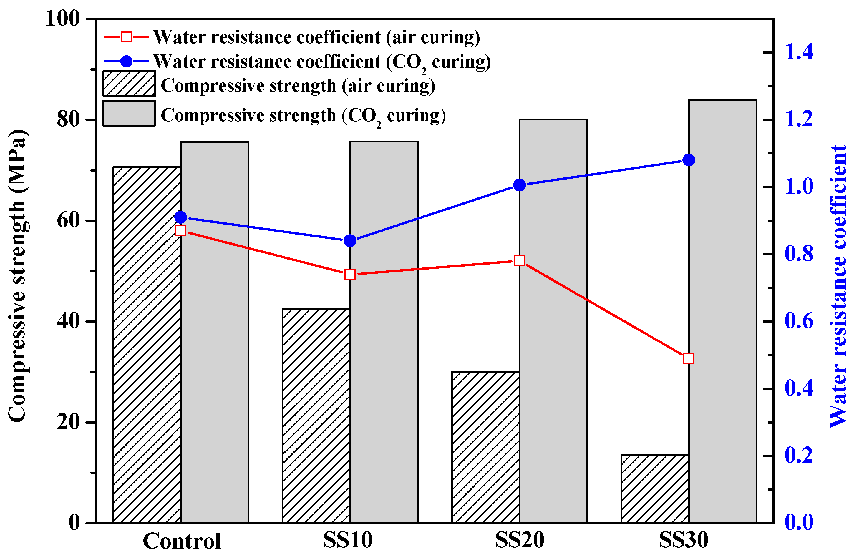Materials 13 05006 g004 Materials 13 05006 g004