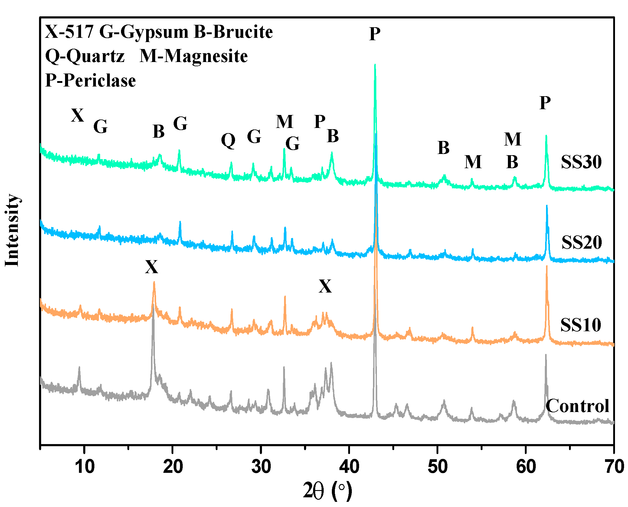 Materials 13 05006 g006 Materials 13 05006 g006