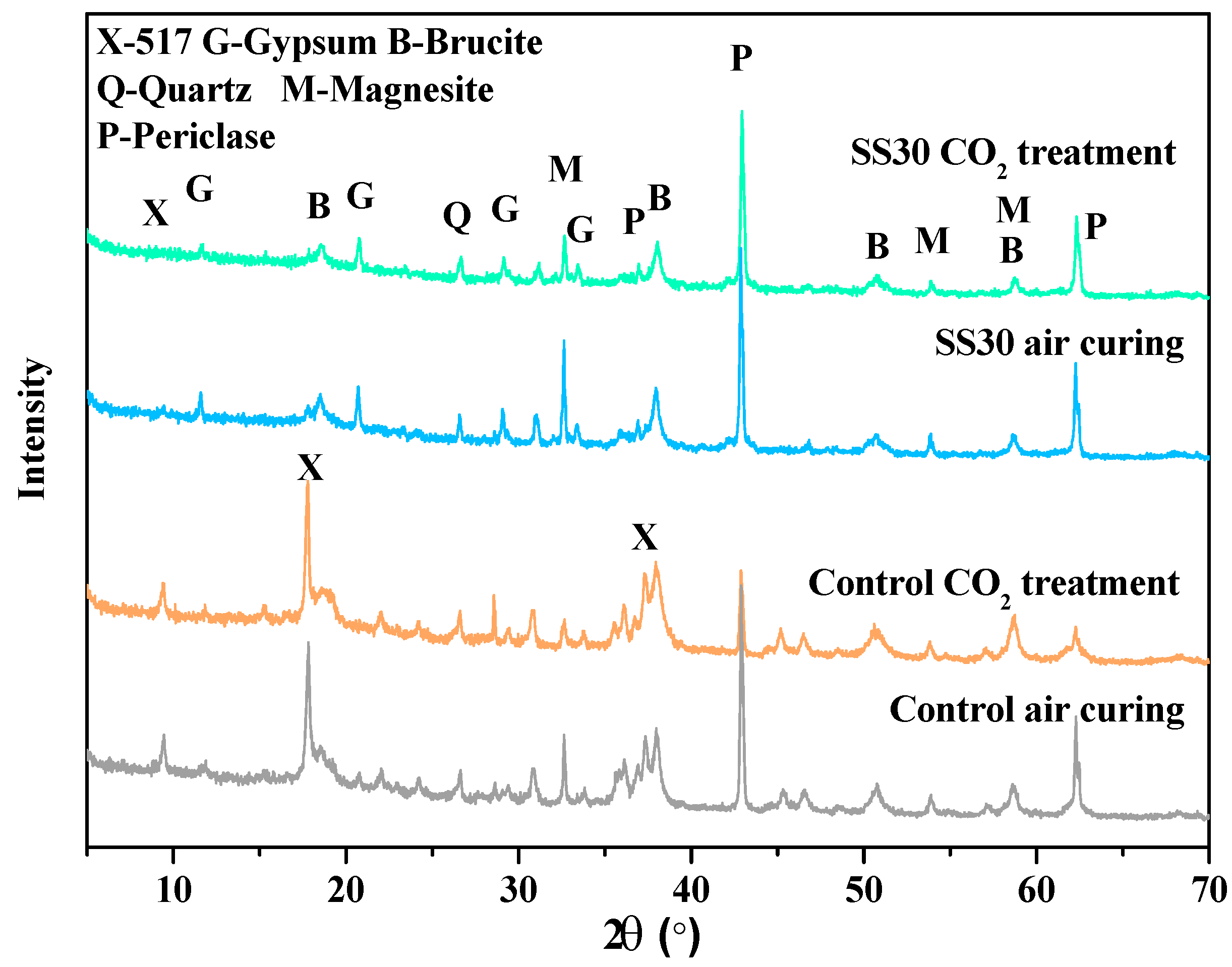 Materials 13 05006 g007 Materials 13 05006 g007