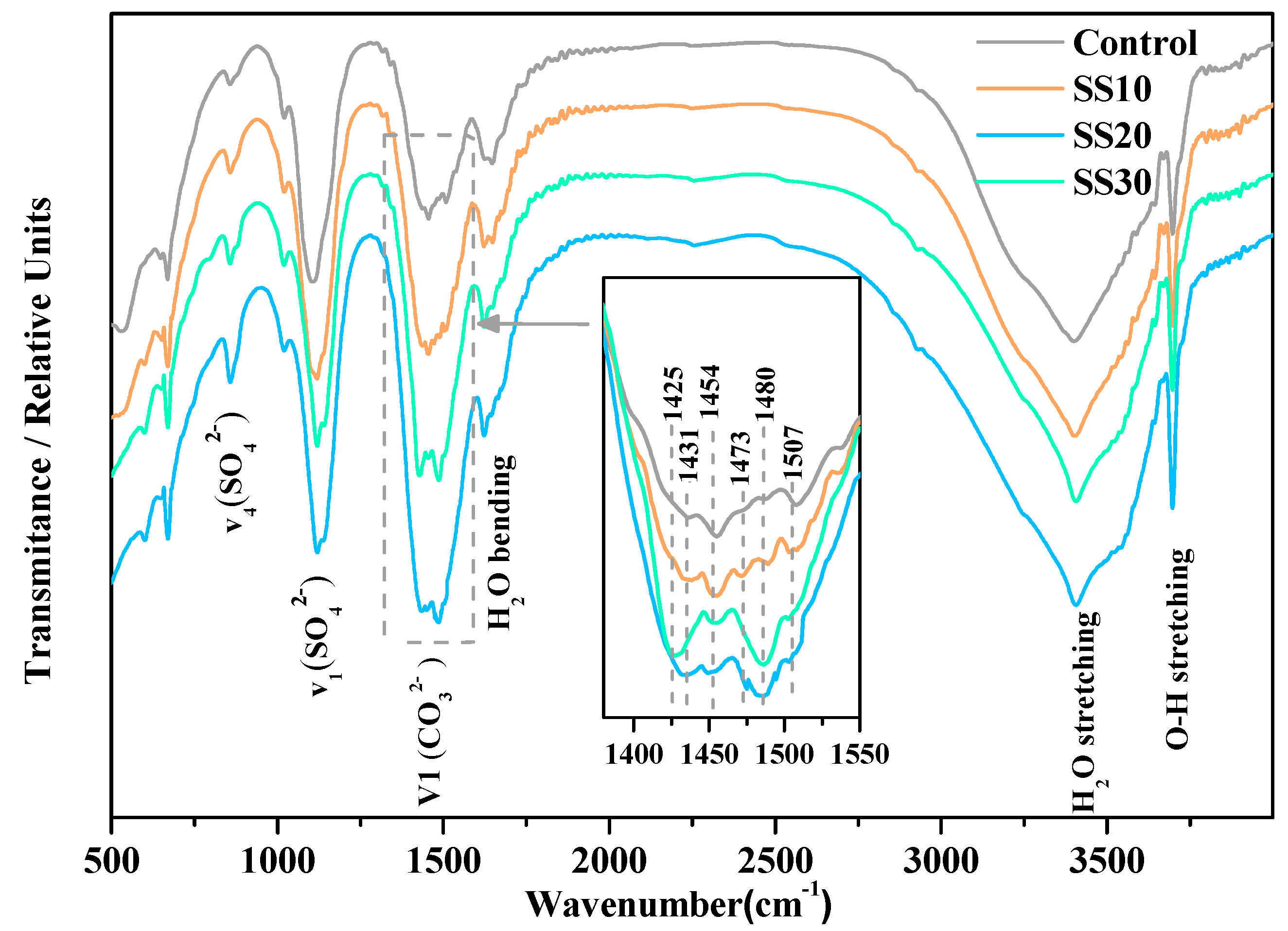 Materials 13 05006 g009 Materials 13 05006 g009